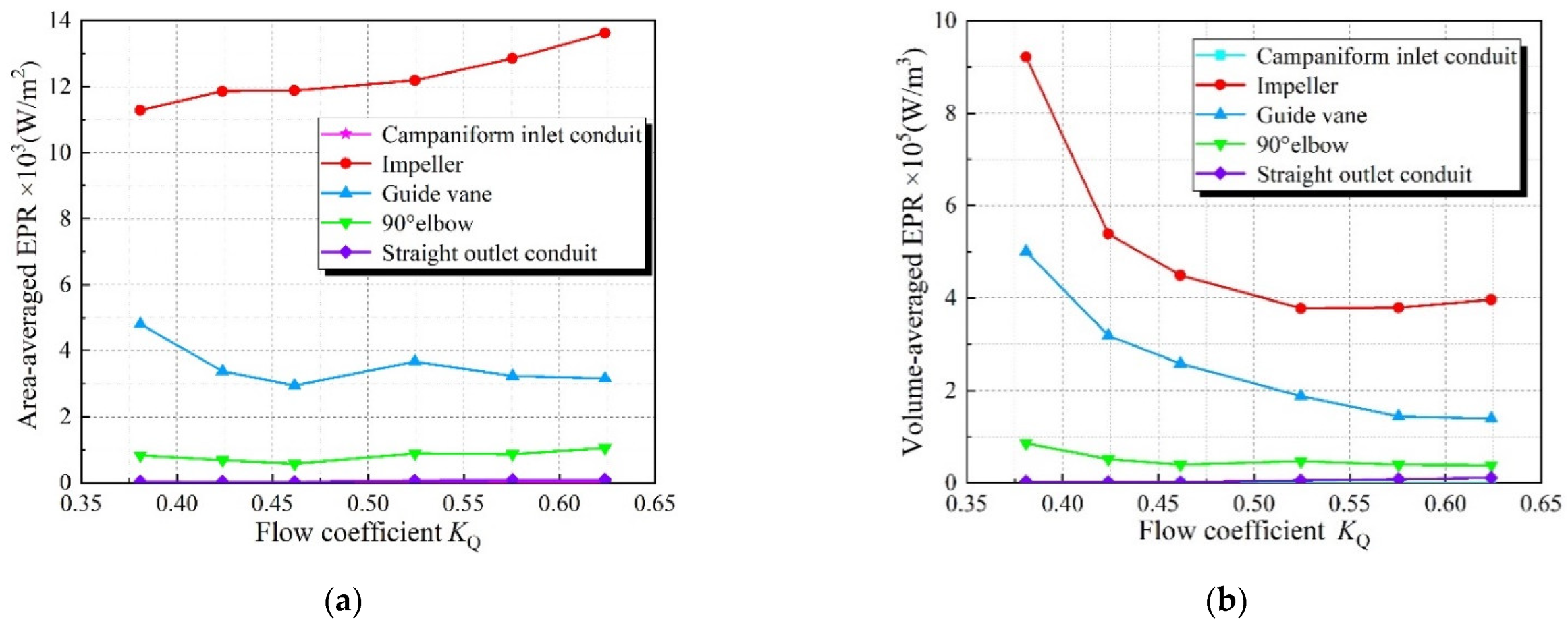 Entropy 24 01200 g010