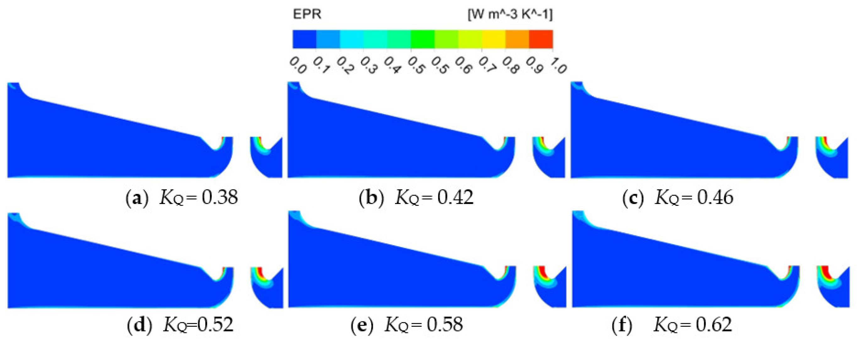 Entropy 24 01200 g012