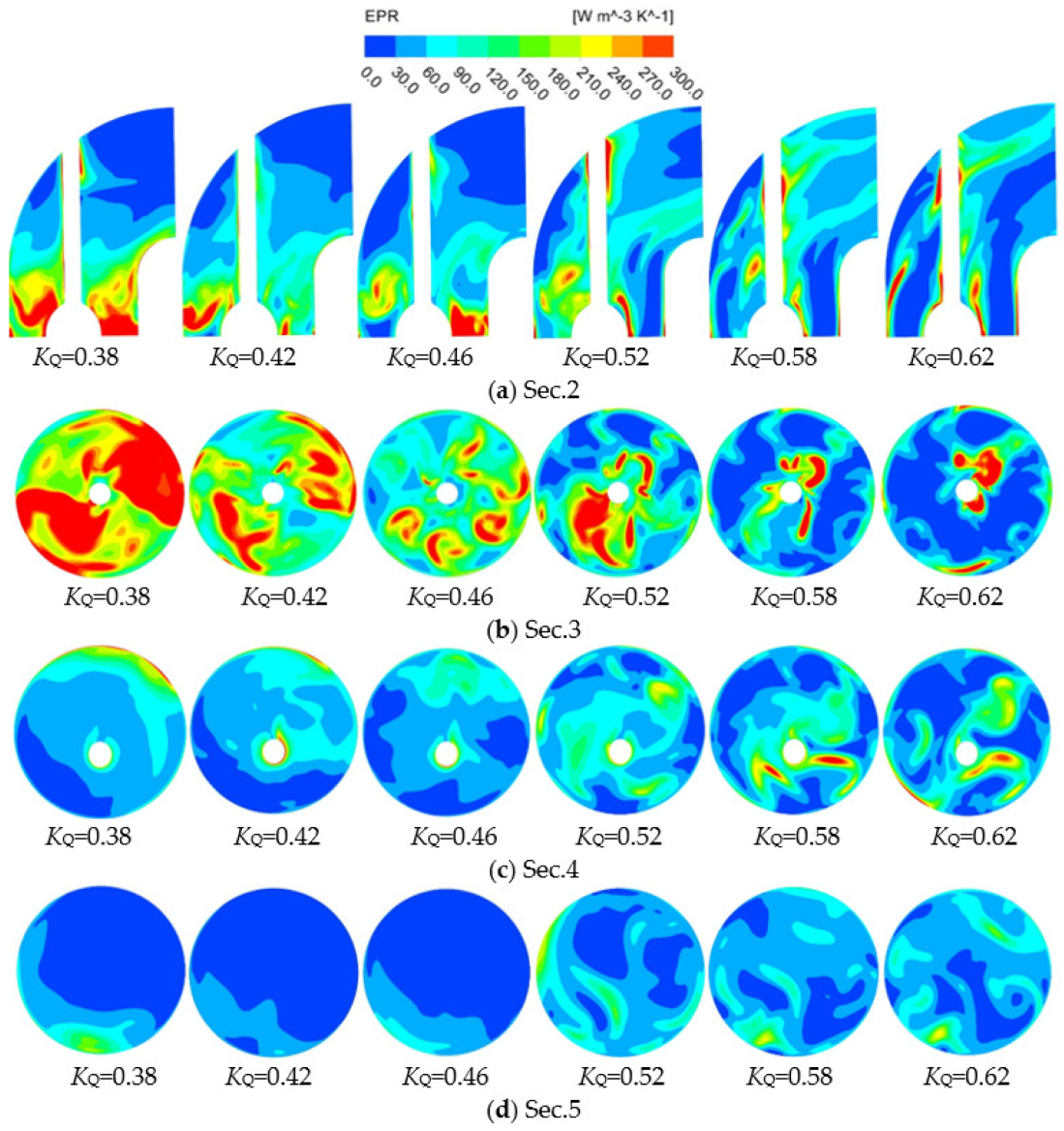 Entropy 24 01200 g014