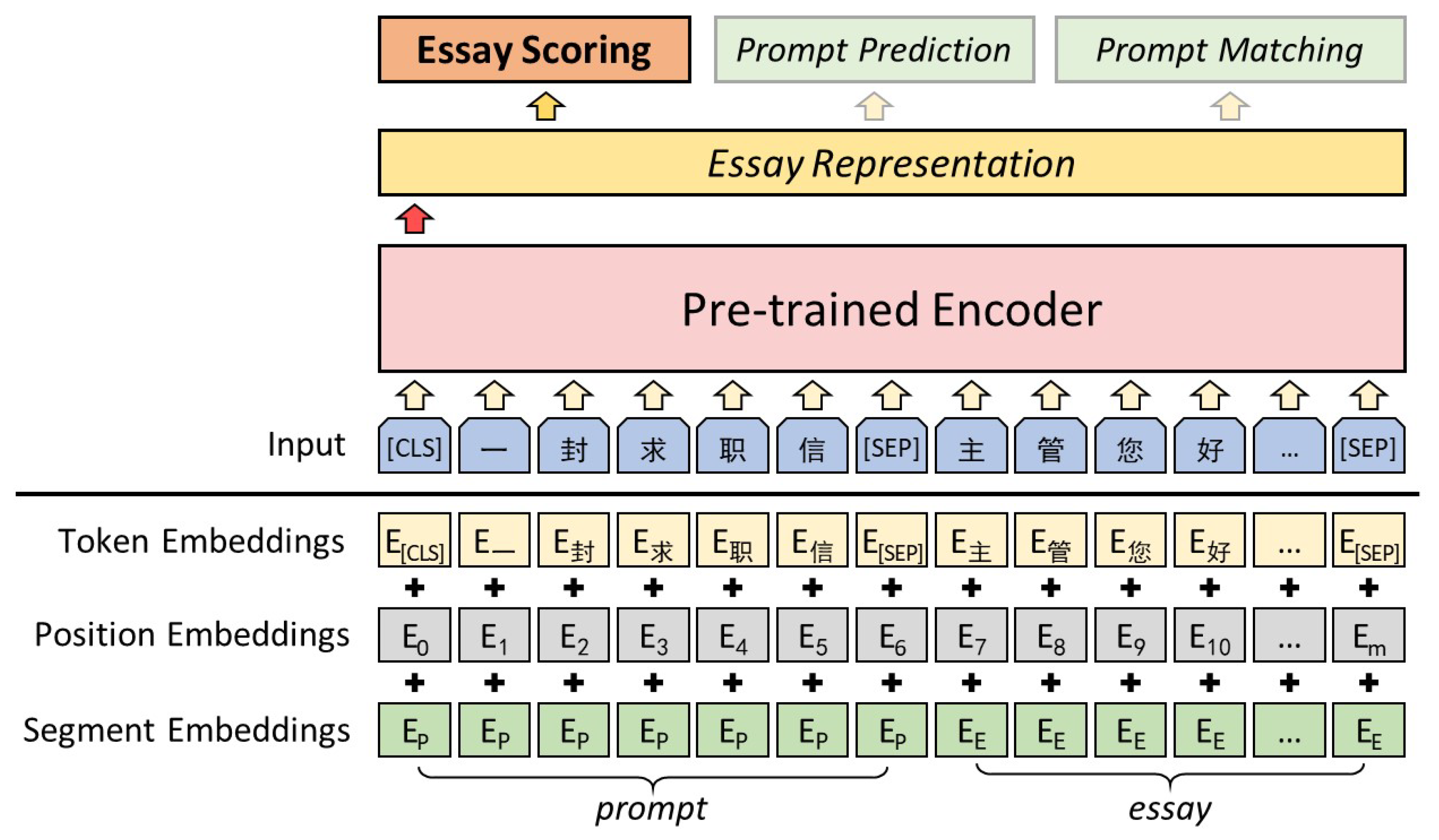 Entropy 24 01206 g001