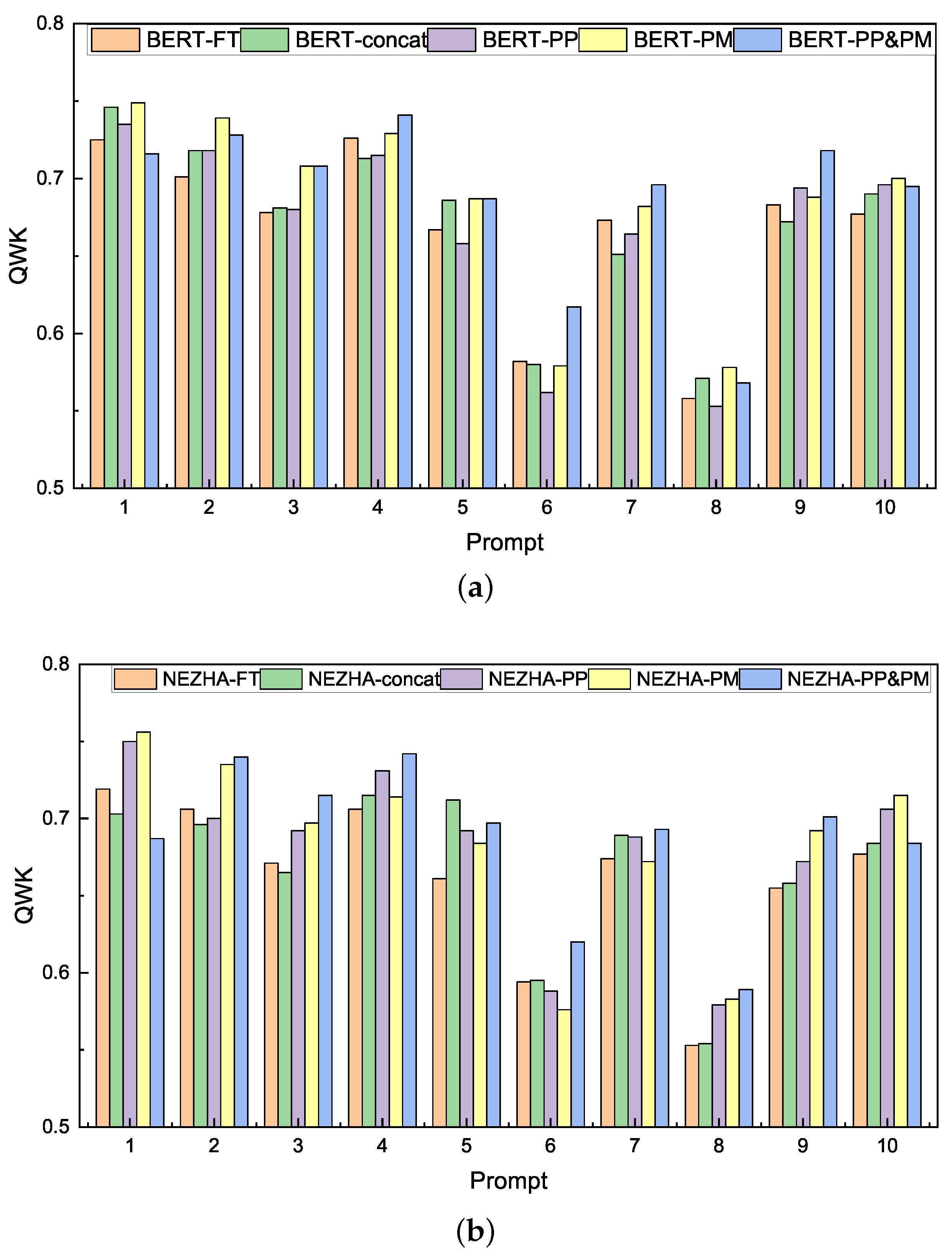 Entropy 24 01206 g002