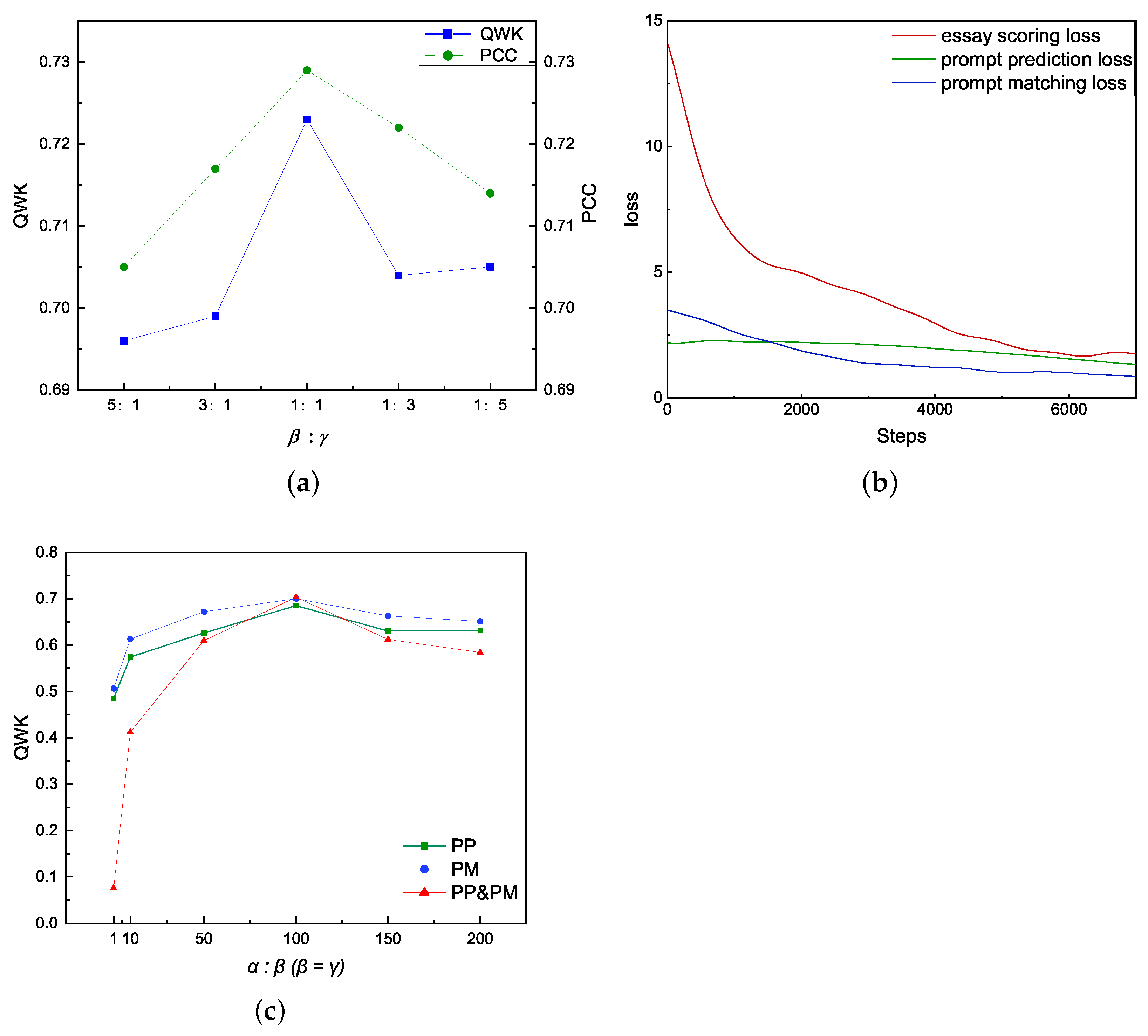 Entropy 24 01206 g004
