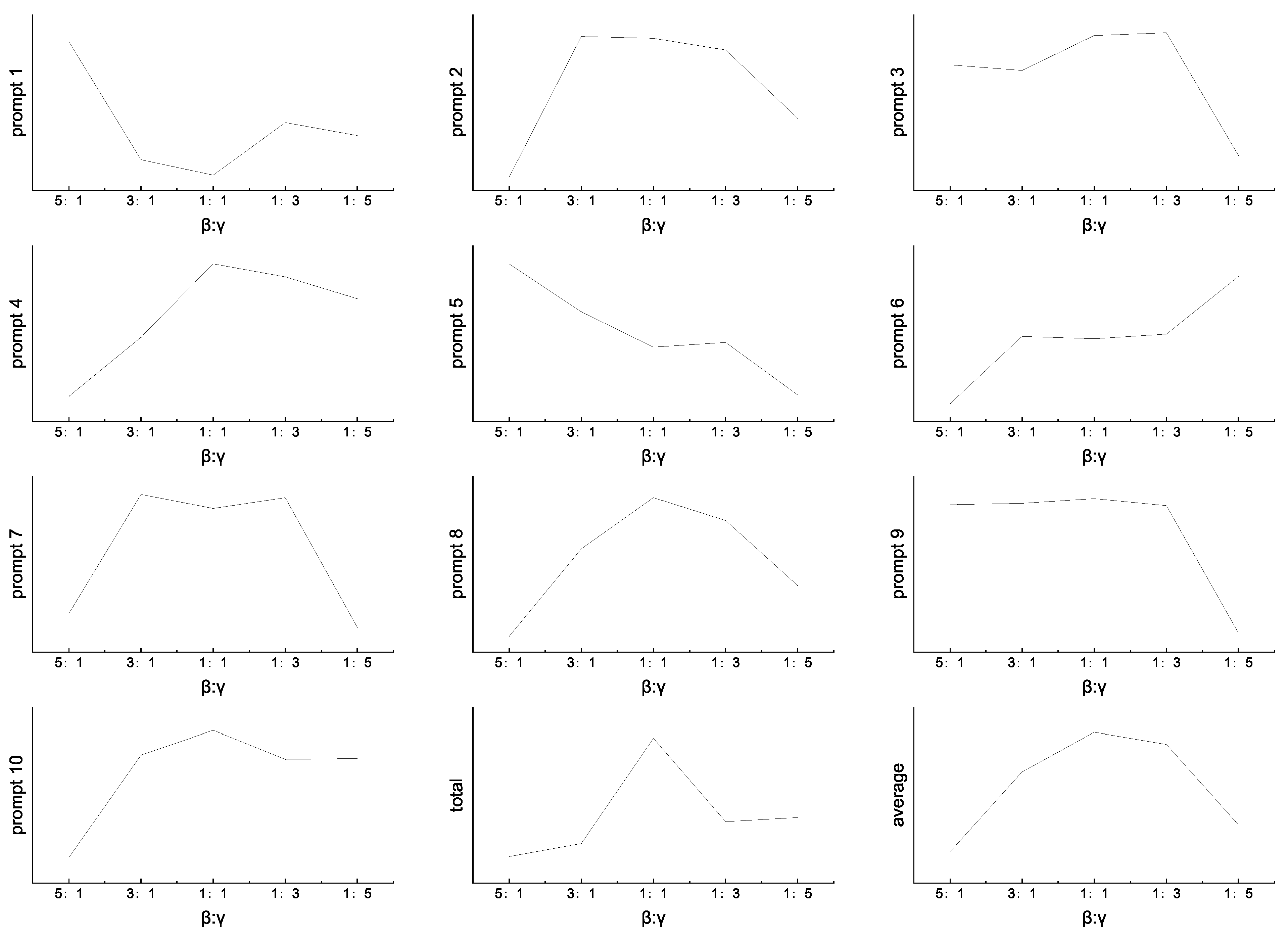 Entropy 24 01206 g0a1