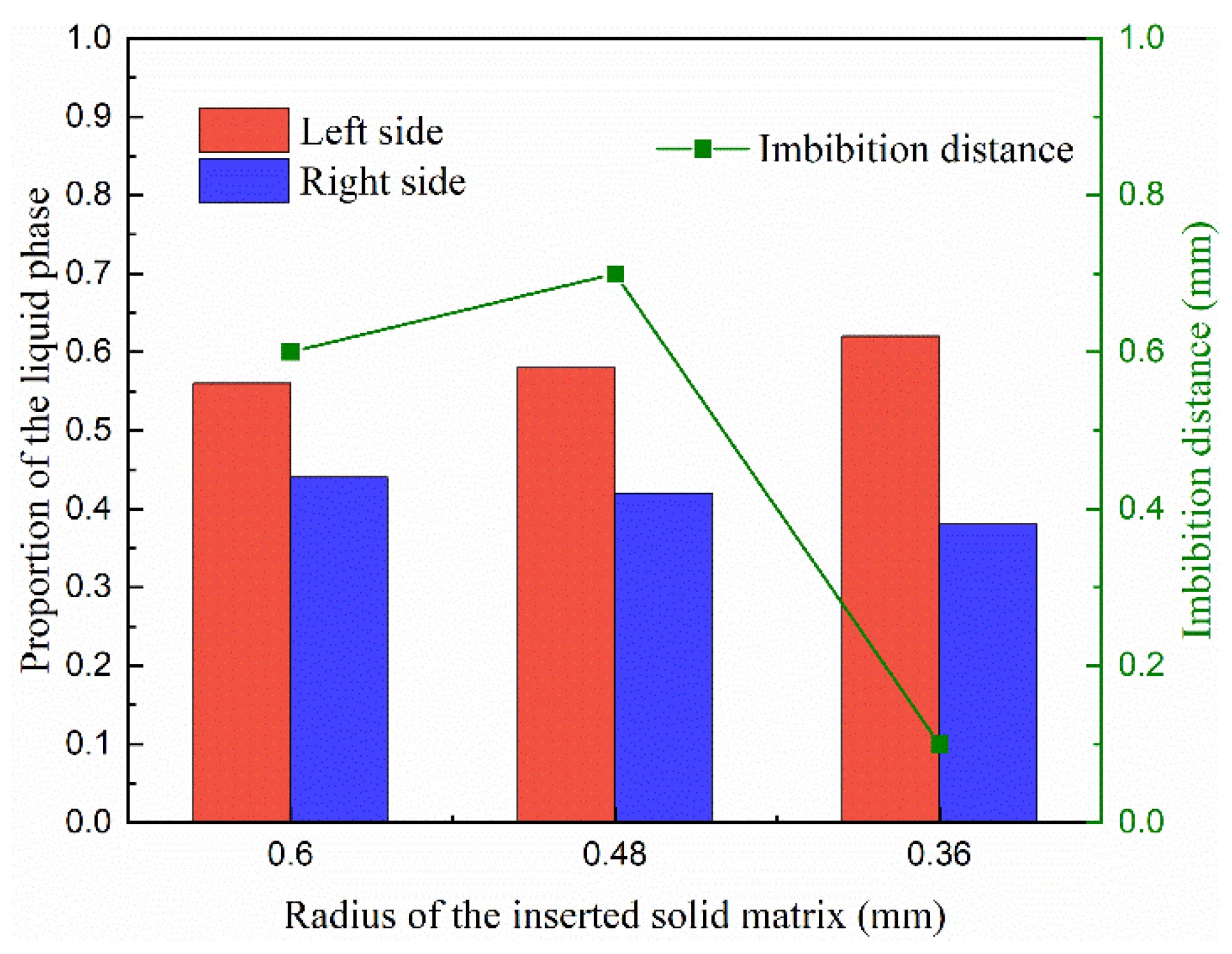 Entropy 24 01212 g012