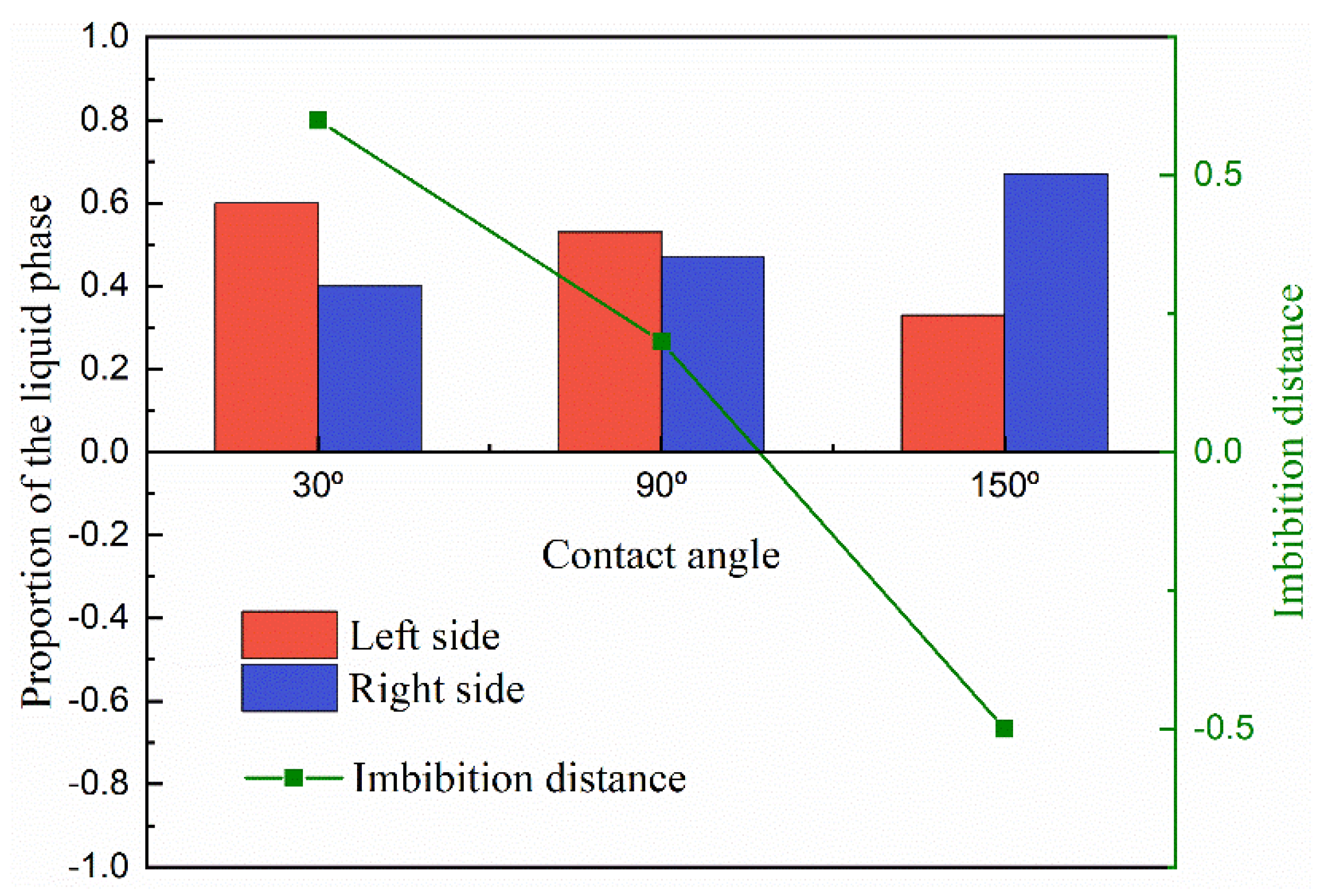 Entropy 24 01212 g014
