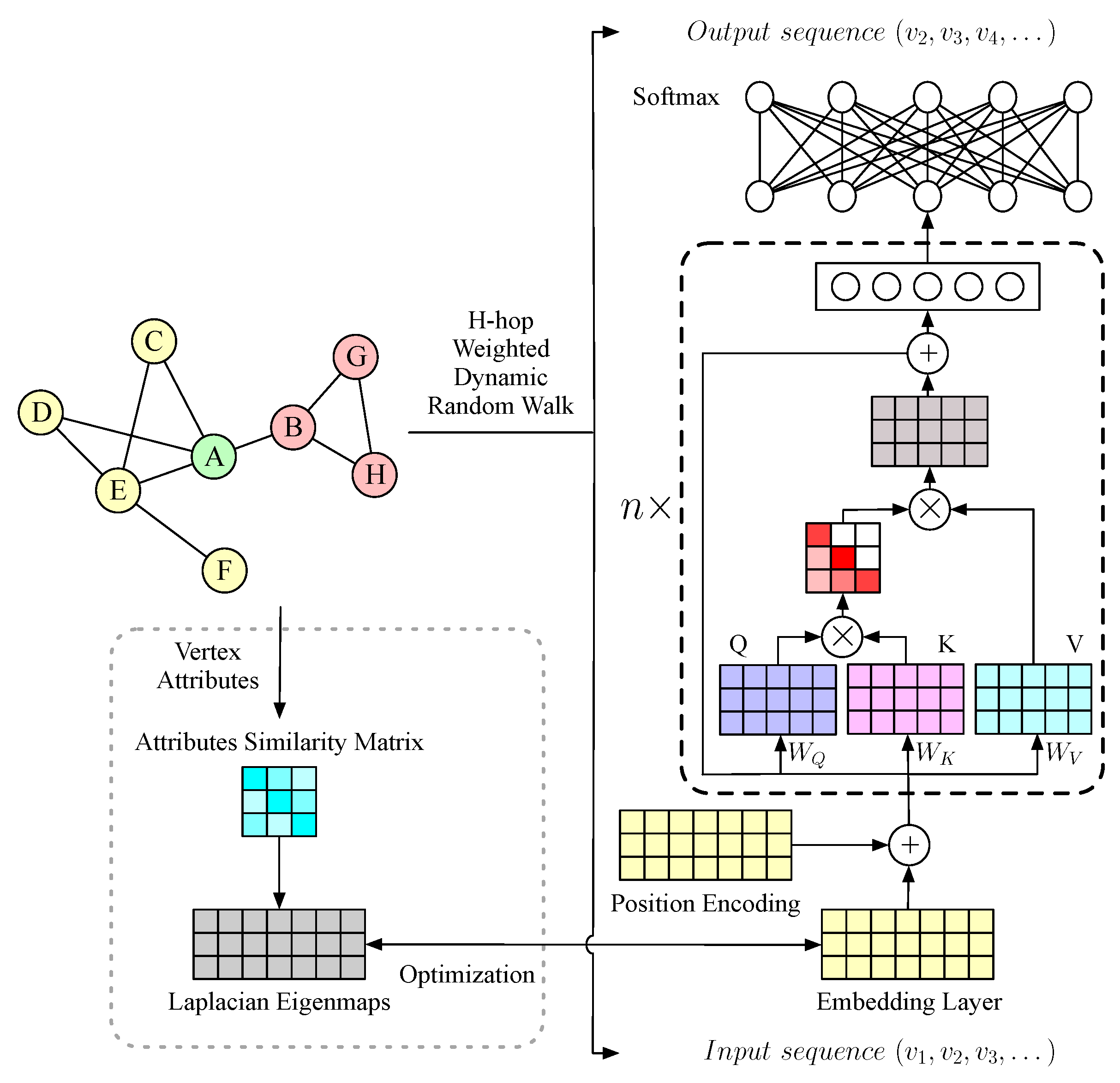 Entropy 24 01213 g002 550