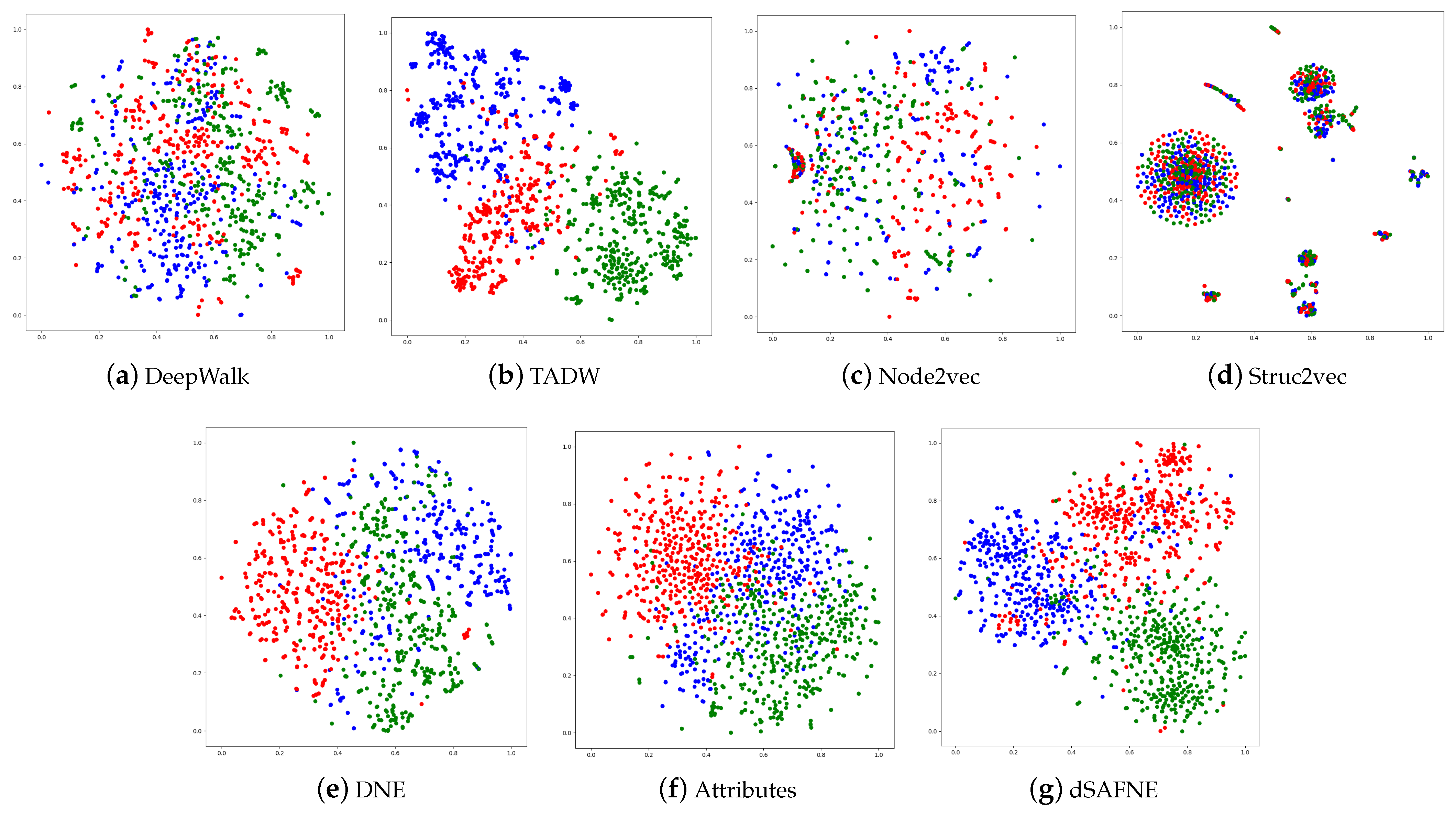 Entropy 24 01213 g005 550