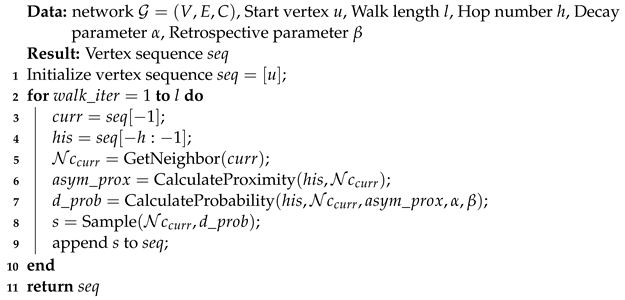 Entropy 24 01213 i001