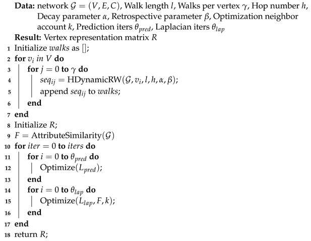 Entropy 24 01213 i002