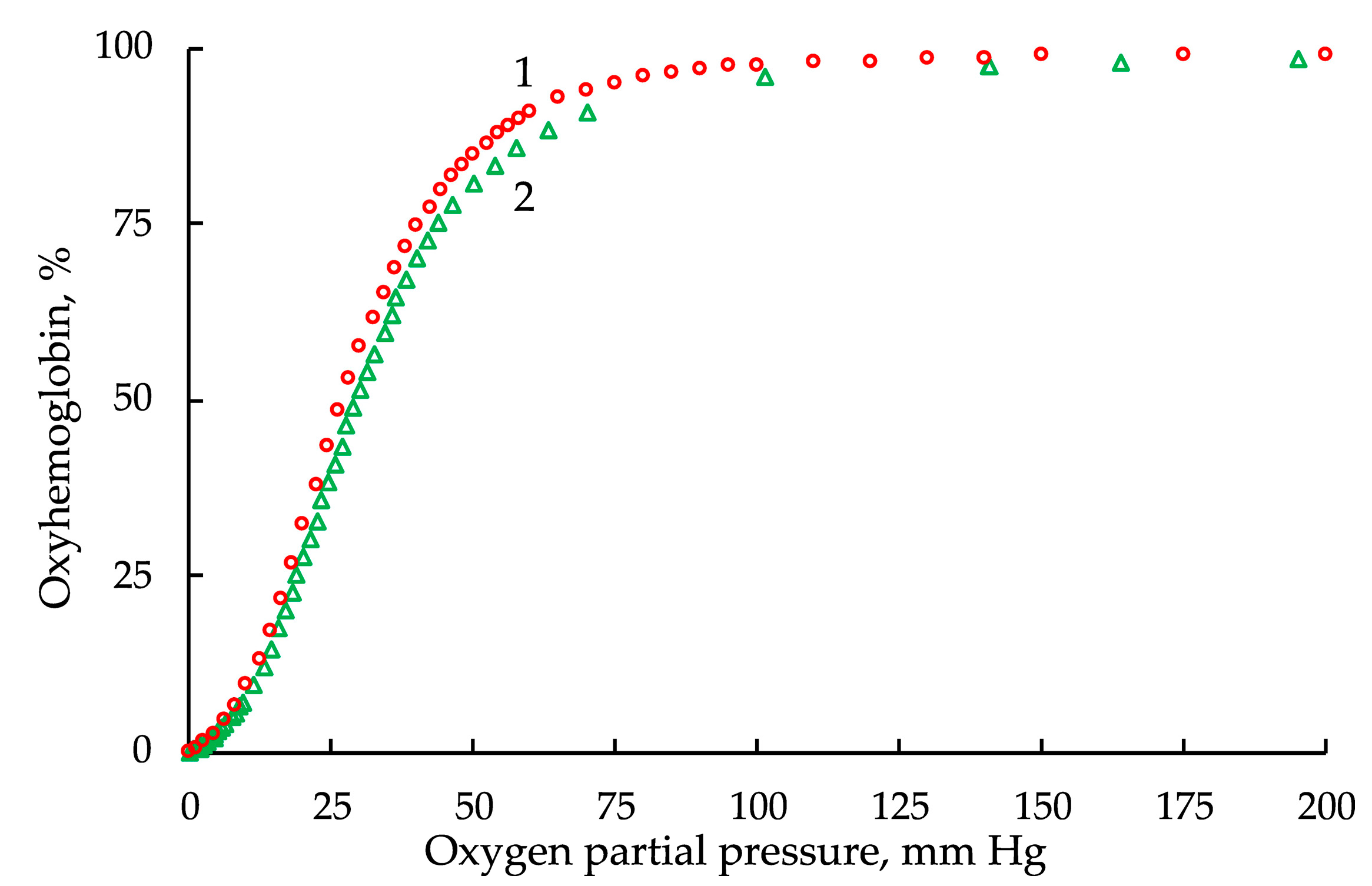 Entropy 24 01214 g002