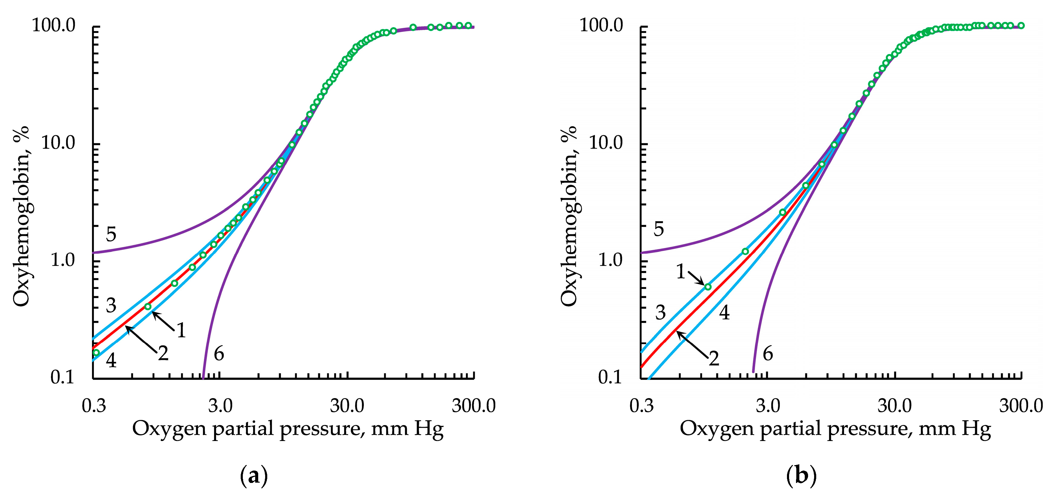 Entropy 24 01214 g006