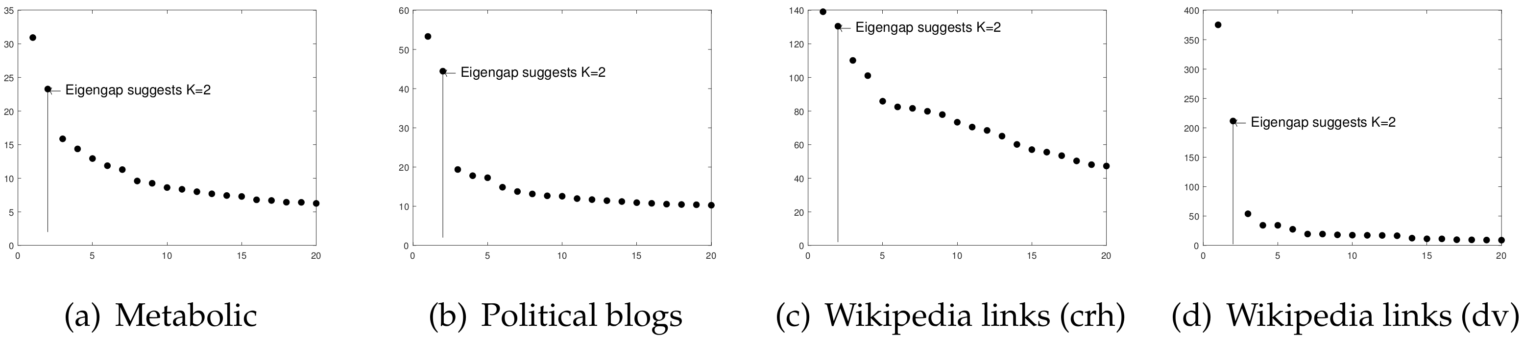 Entropy 24 01216 g004 550