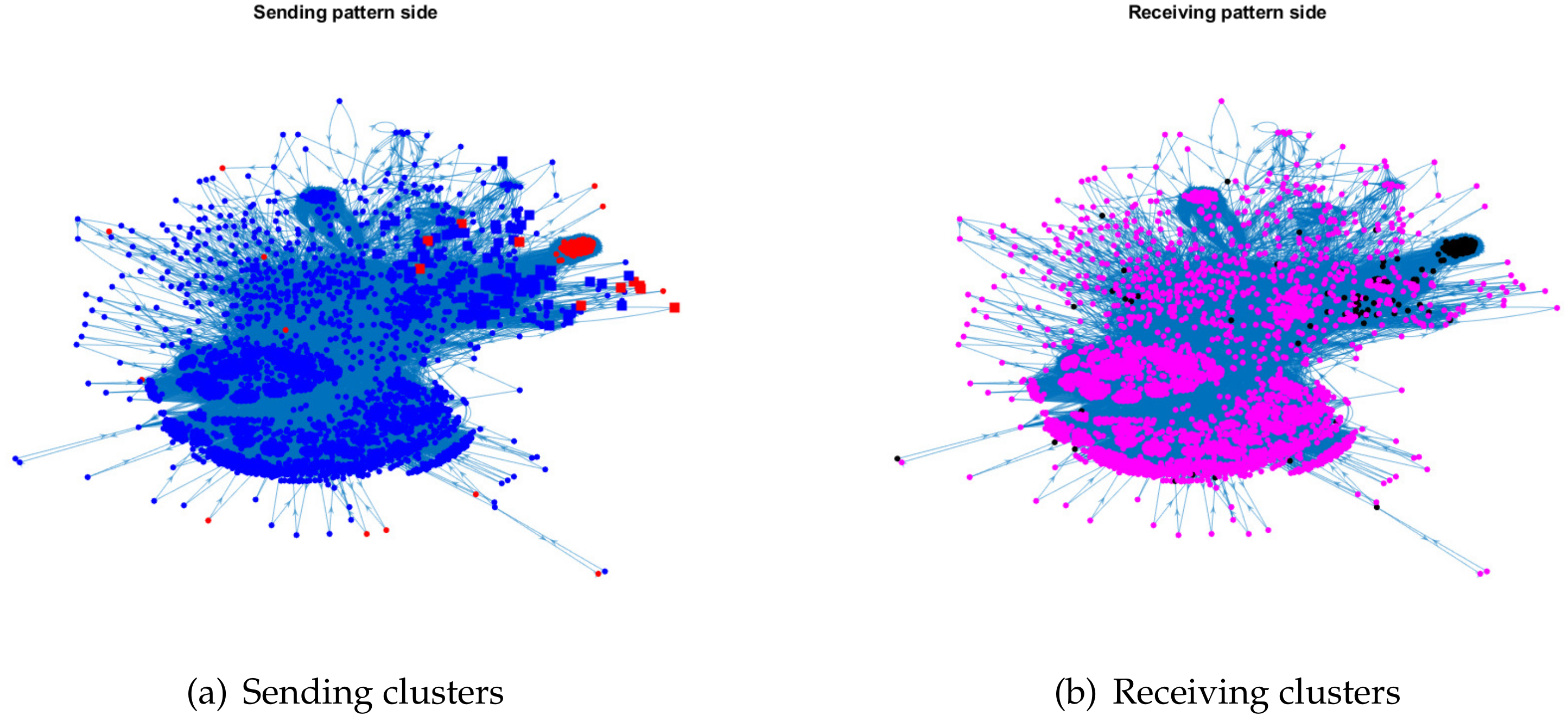 Entropy 24 01216 g007 550