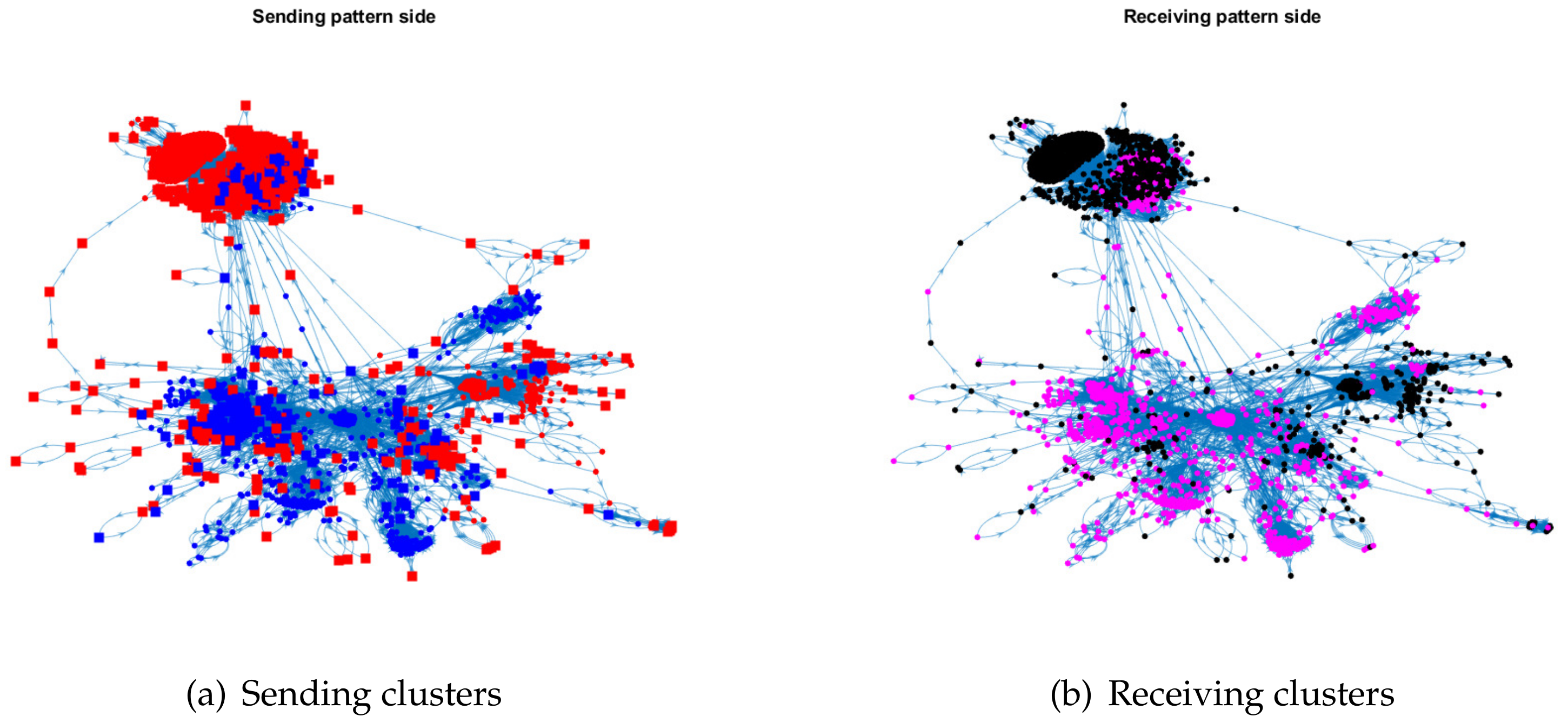 Entropy 24 01216 g008 550