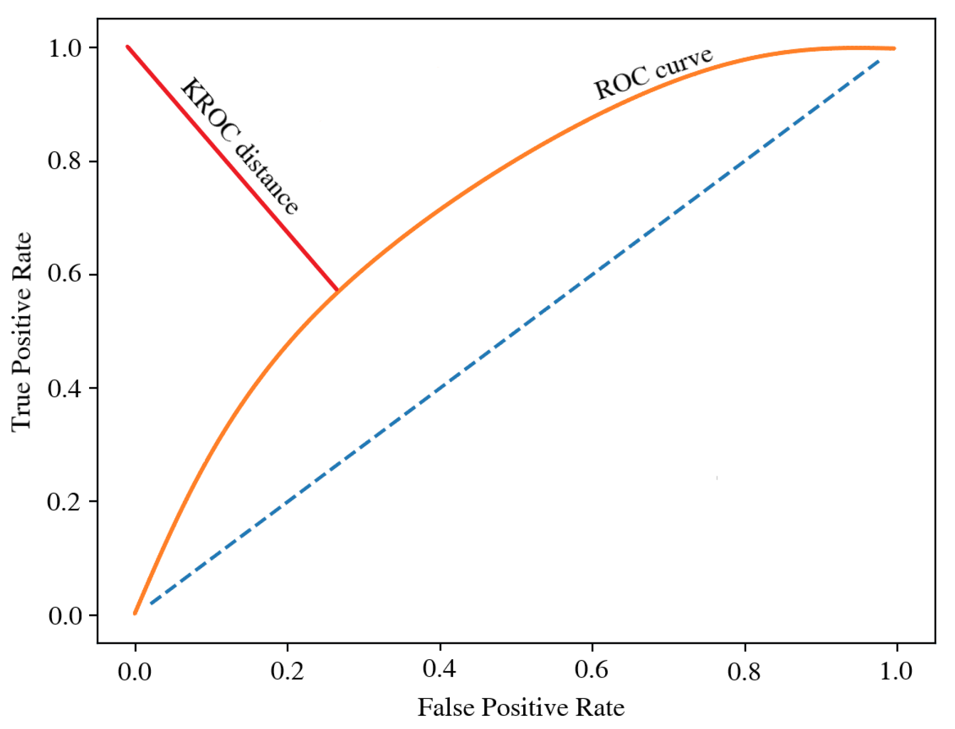 Entropy 24 01218 g003