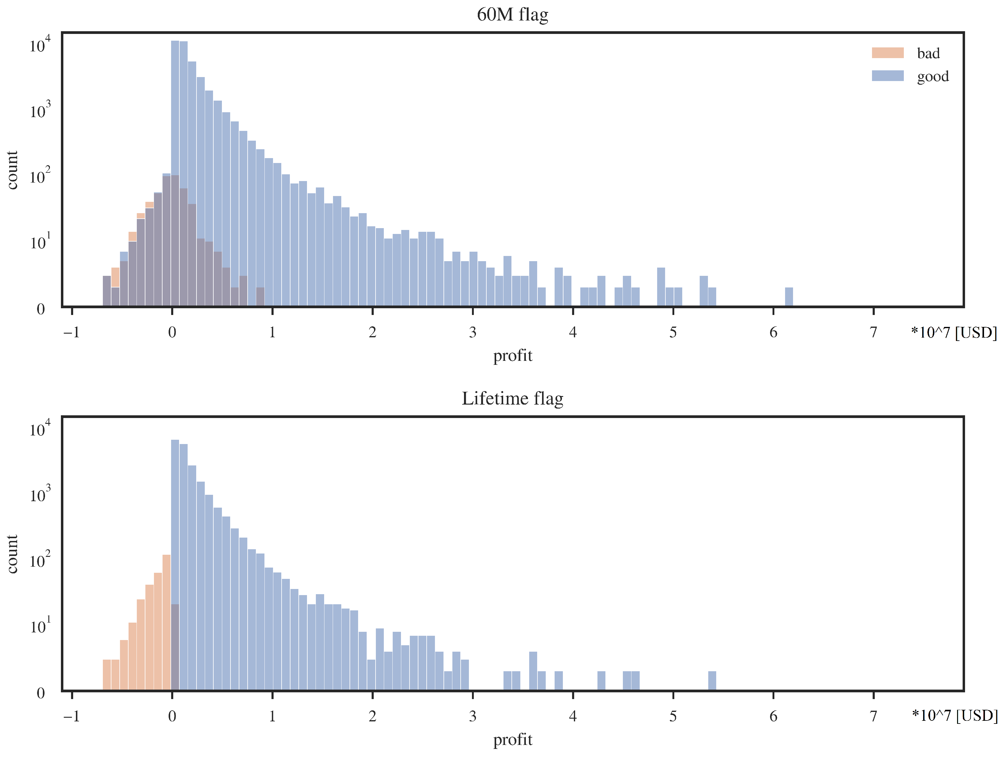 Entropy 24 01218 g004