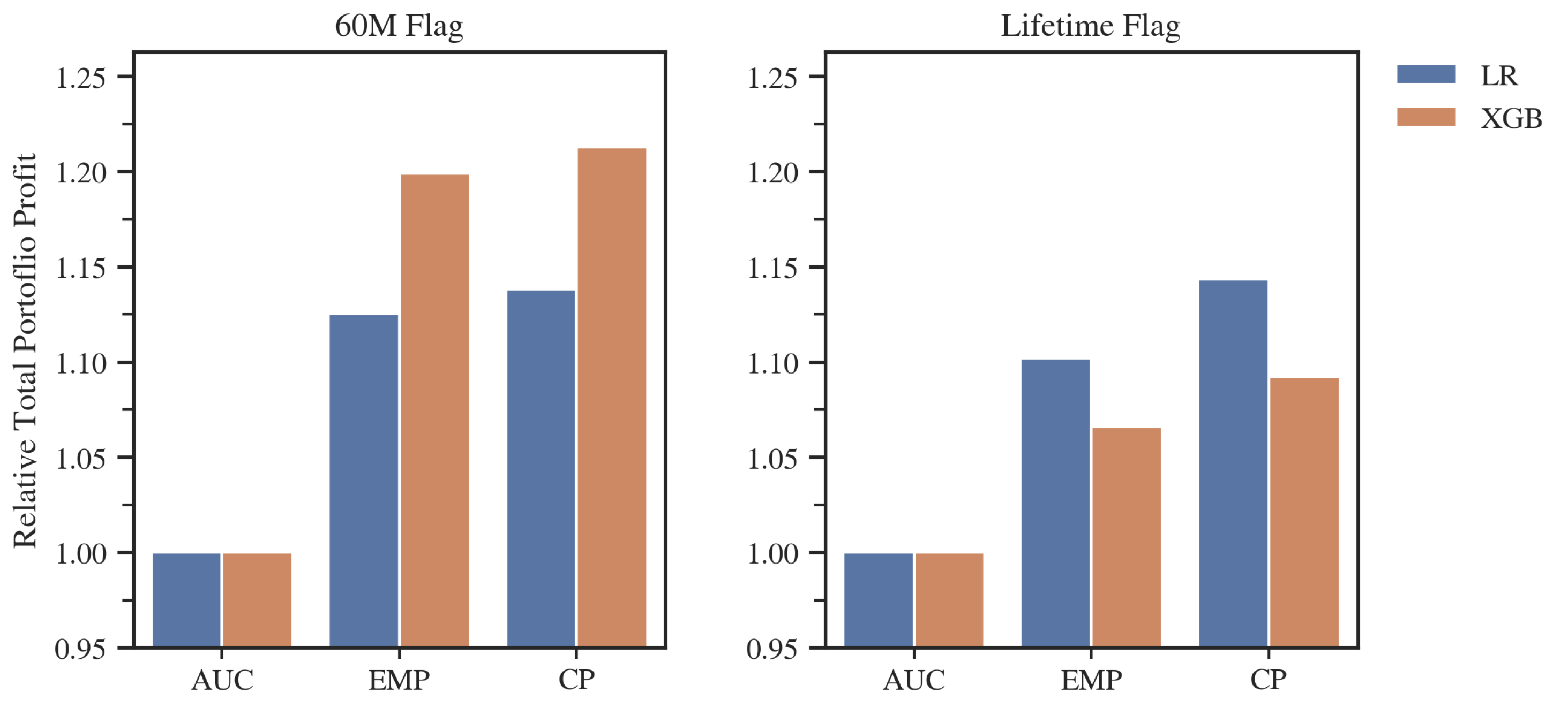 Entropy 24 01218 g005