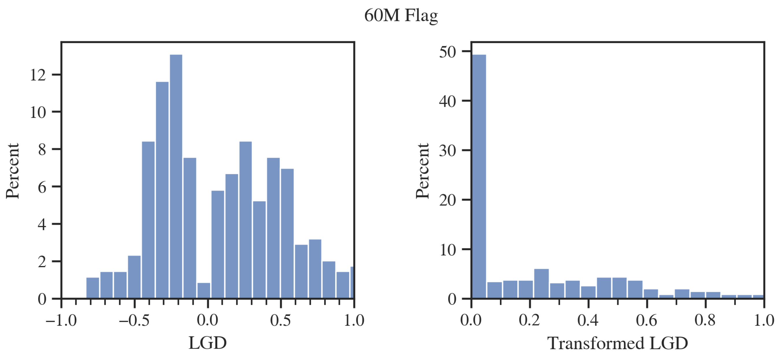 Entropy 24 01218 g006