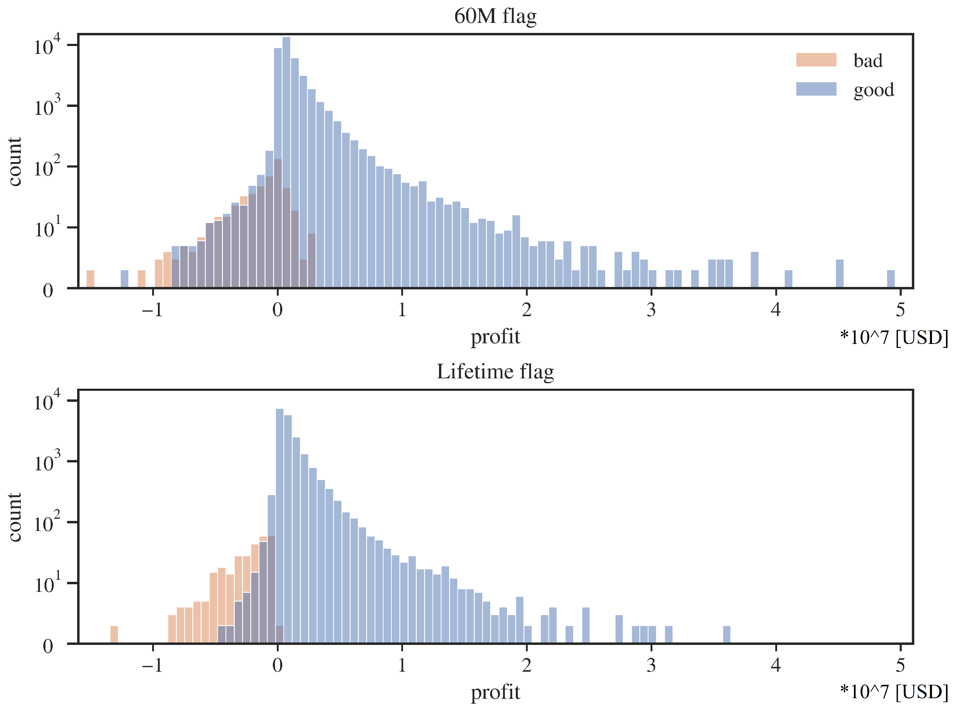 Entropy 24 01218 g010