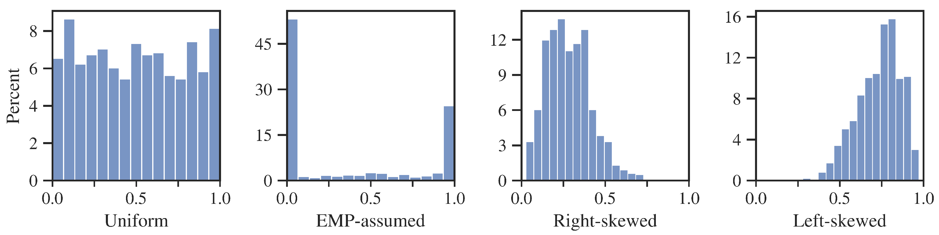 Entropy 24 01218 g012