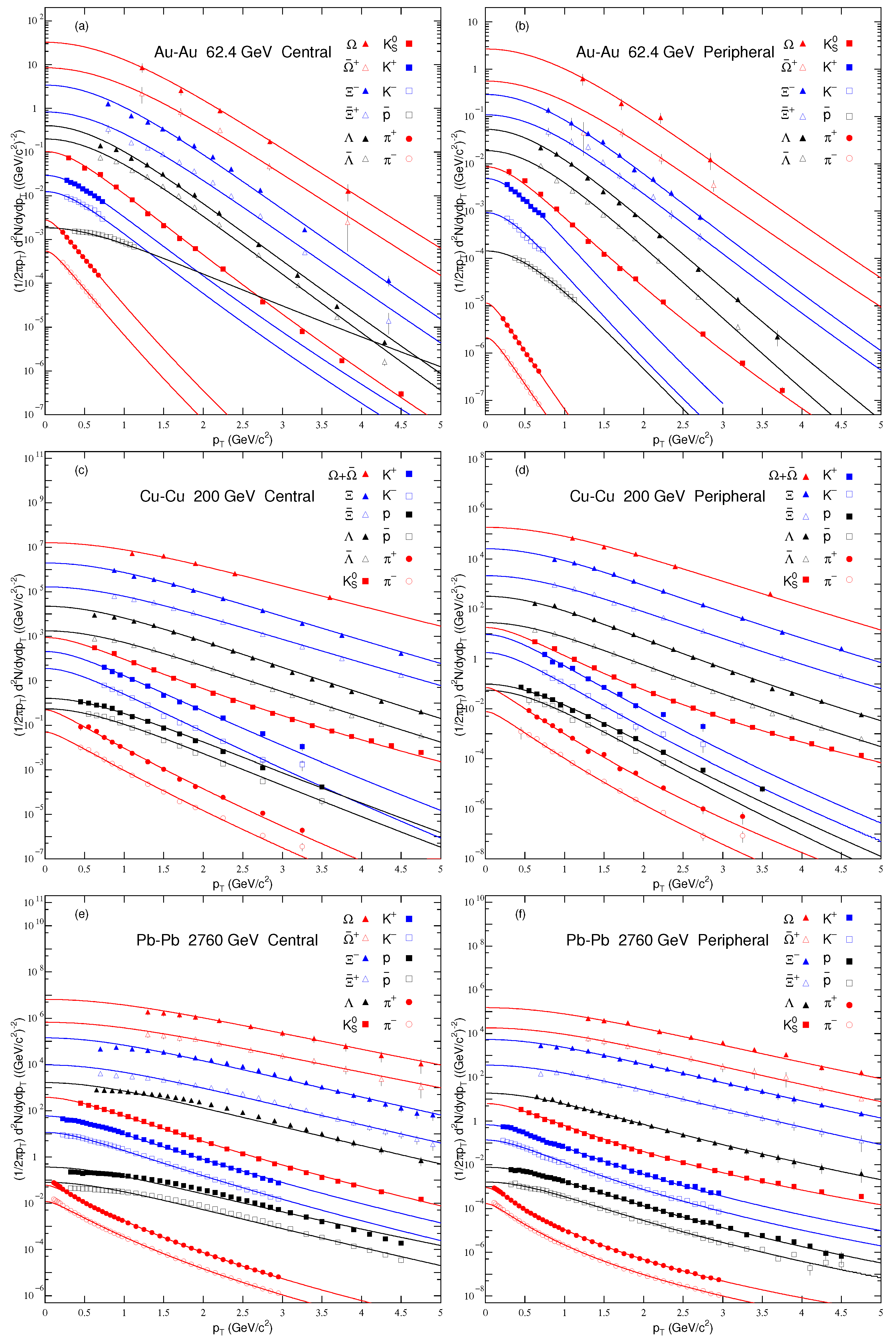 Entropy 24 01219 g001 550