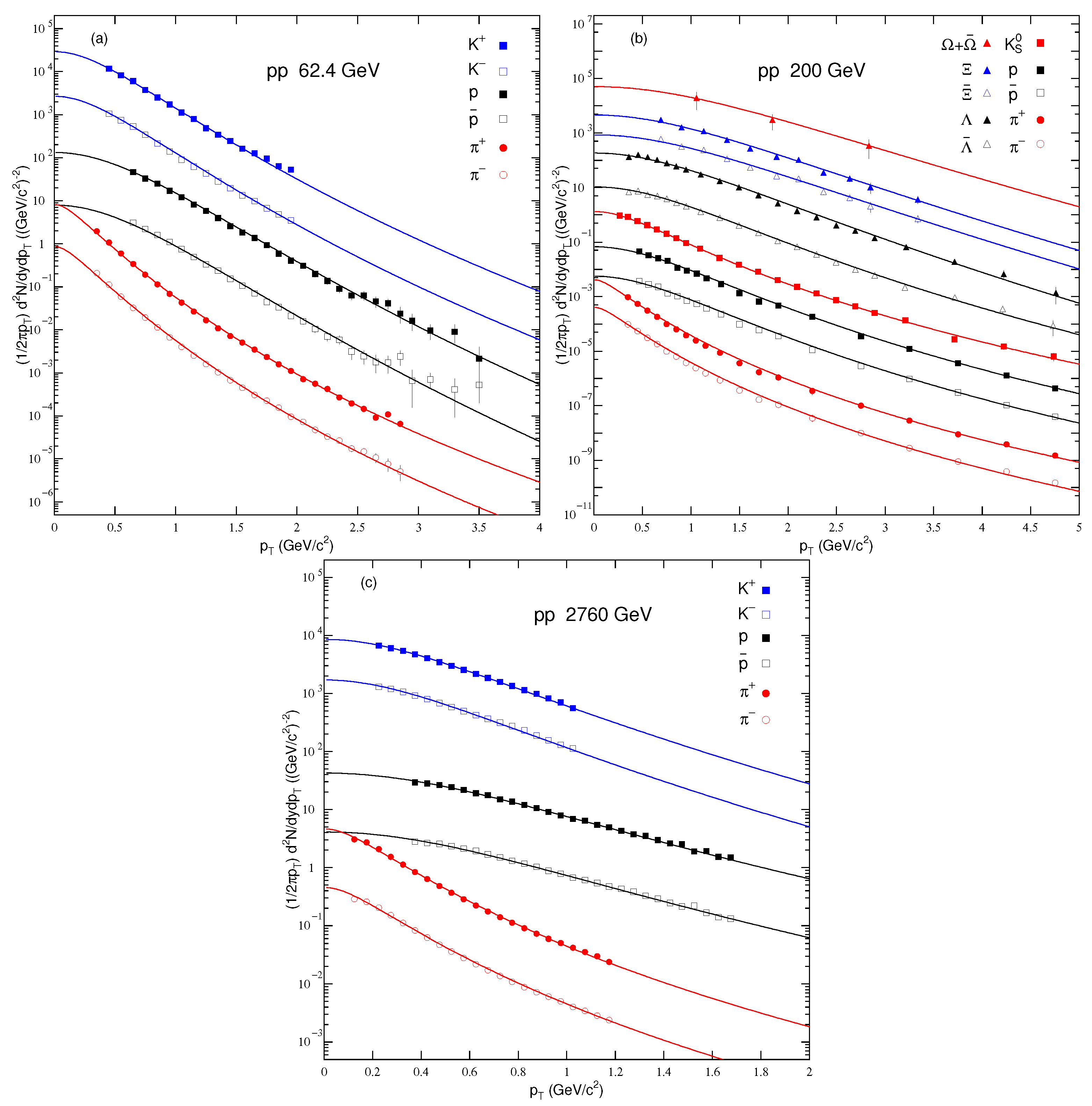 Entropy 24 01219 g002 550
