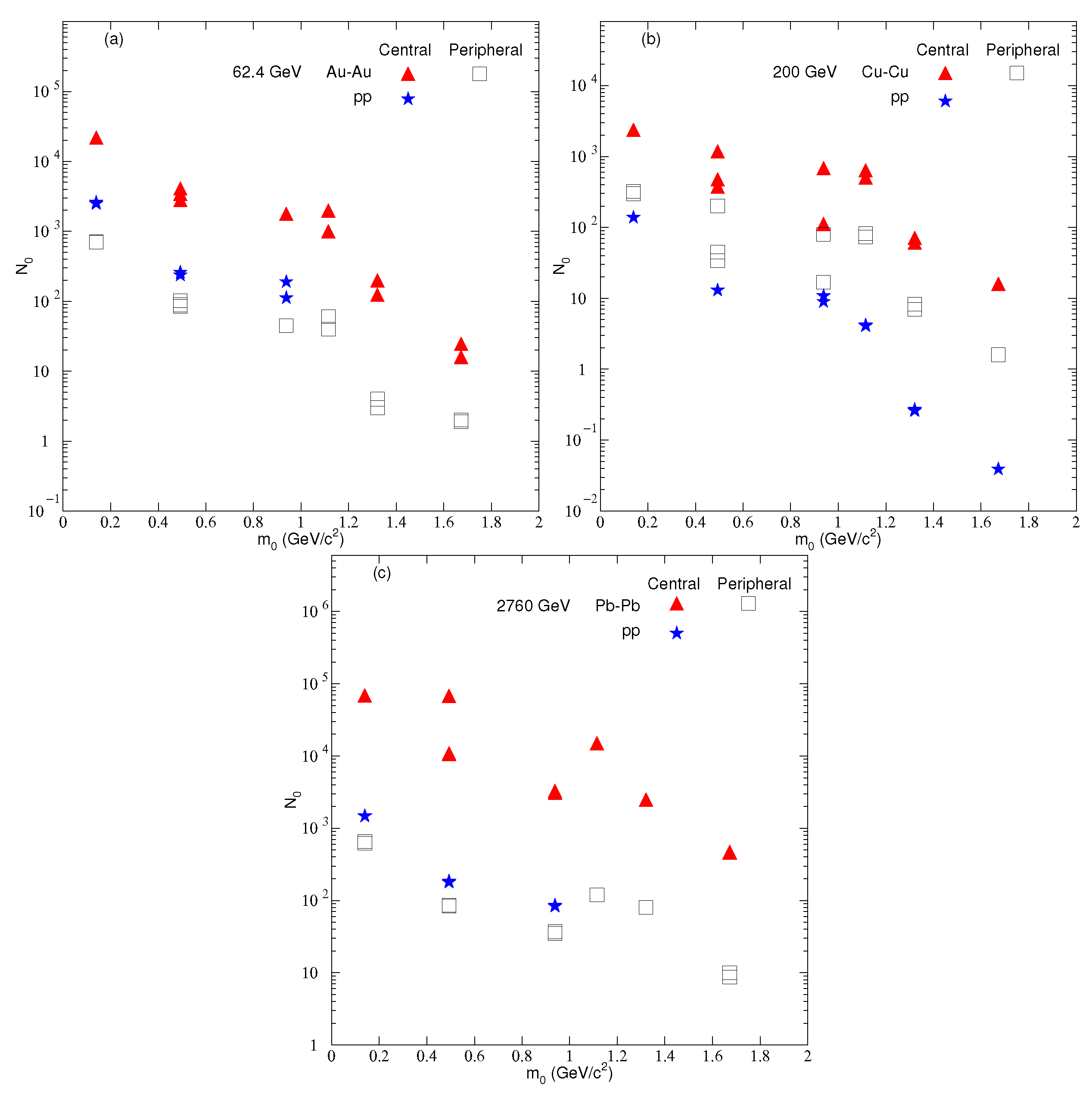 Entropy 24 01219 g005 550