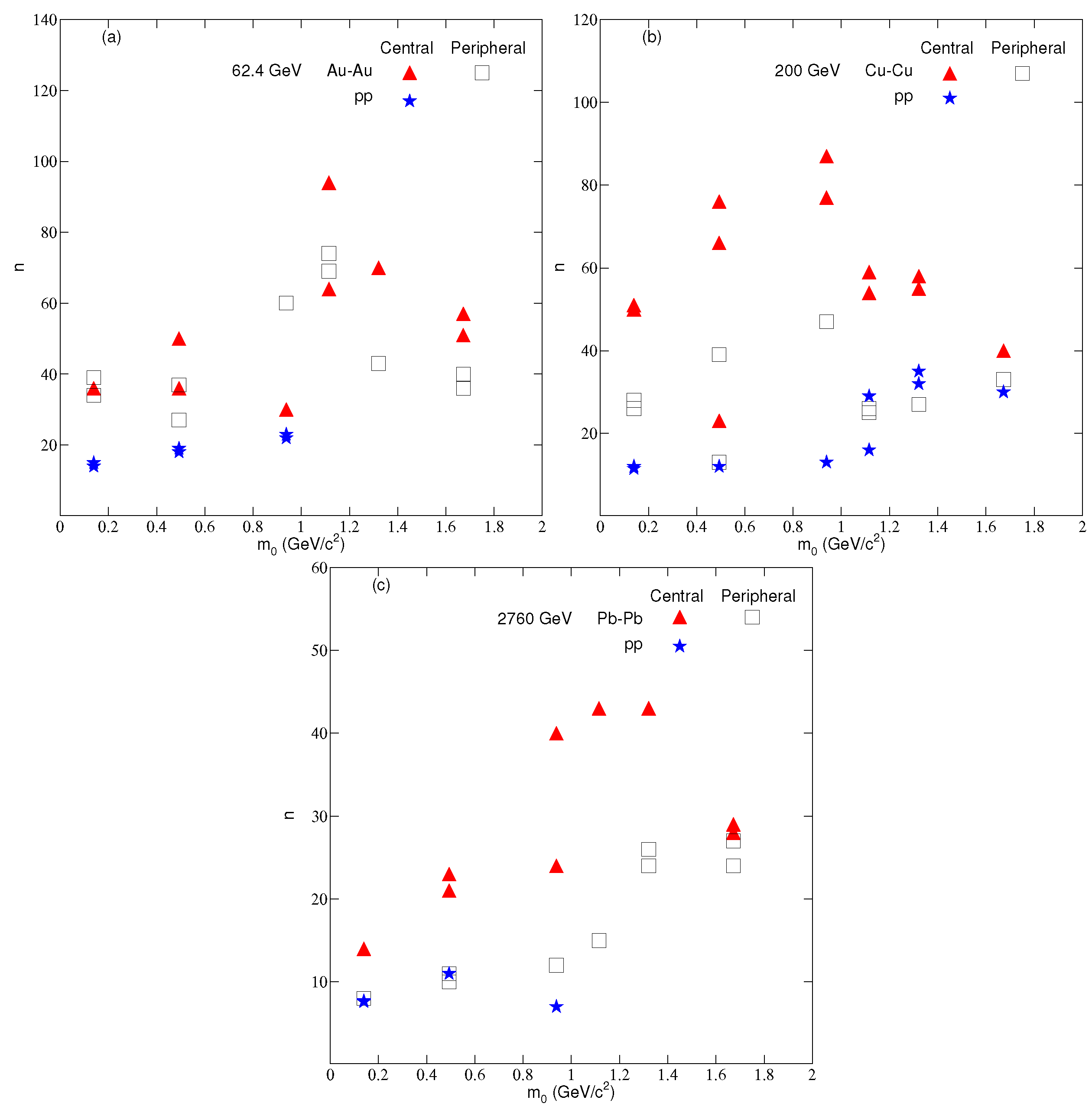 Entropy 24 01219 g006 550