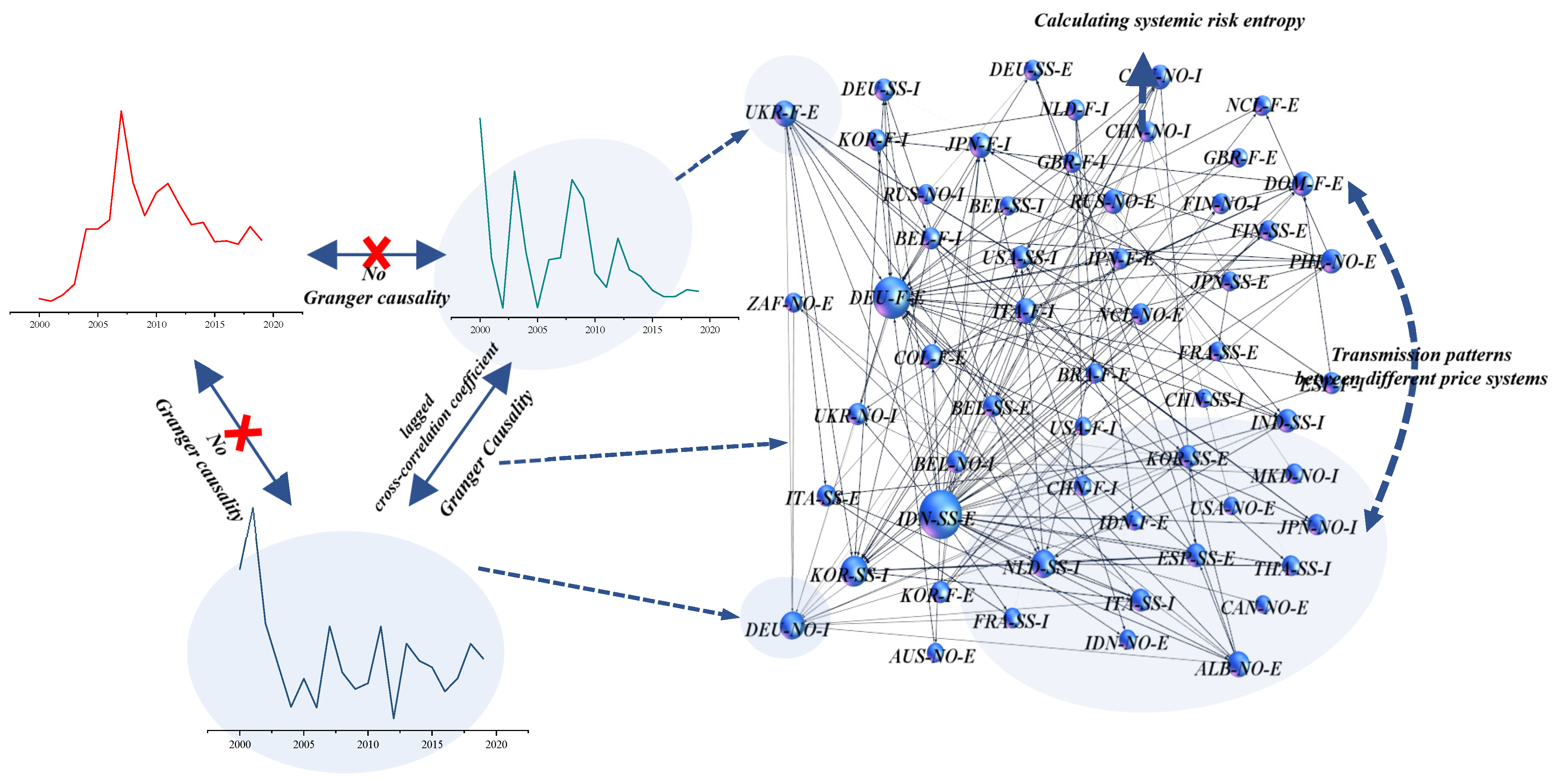 Entropy 24 01221 g001 550