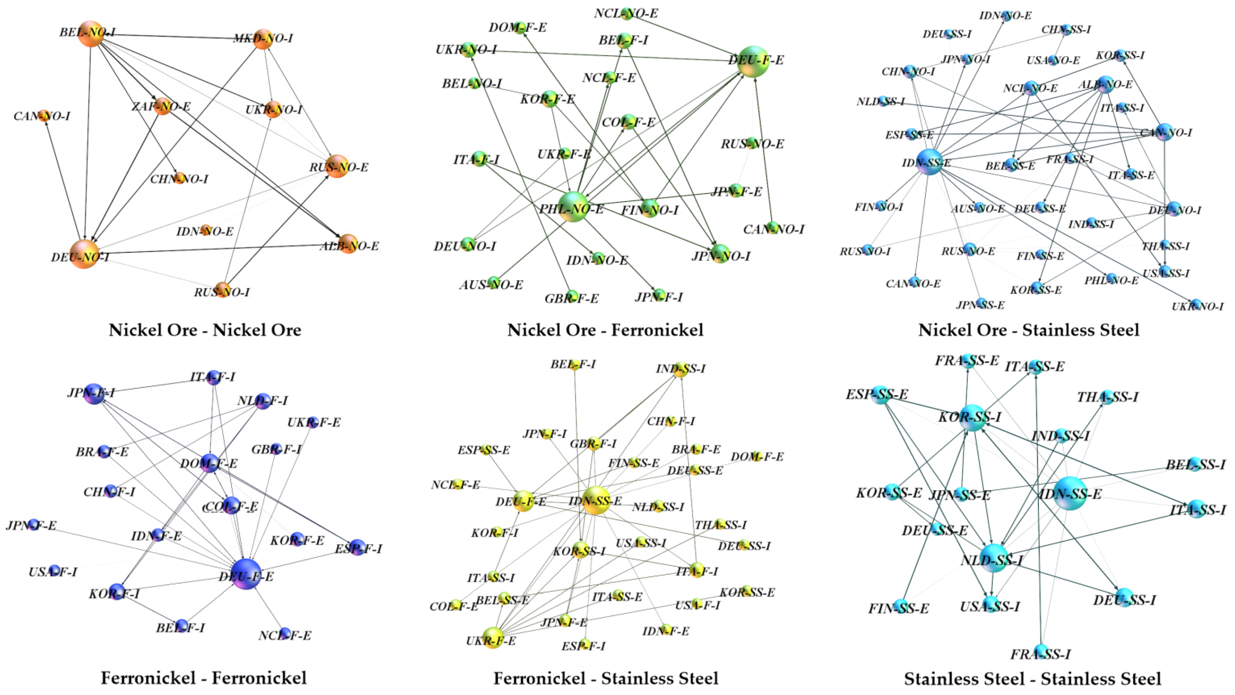 Entropy 24 01221 g005 550