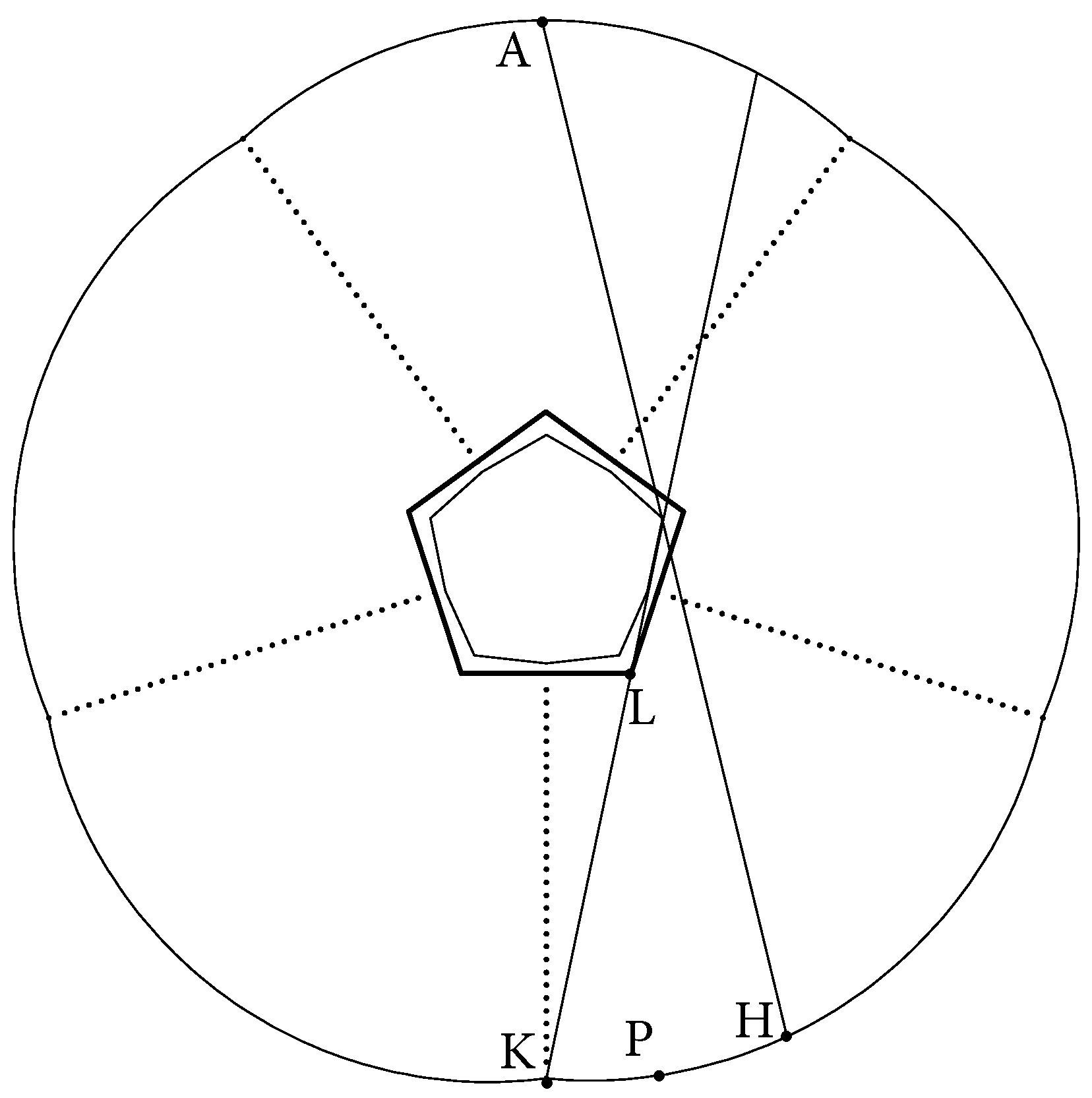 Entropy 24 01223 g004