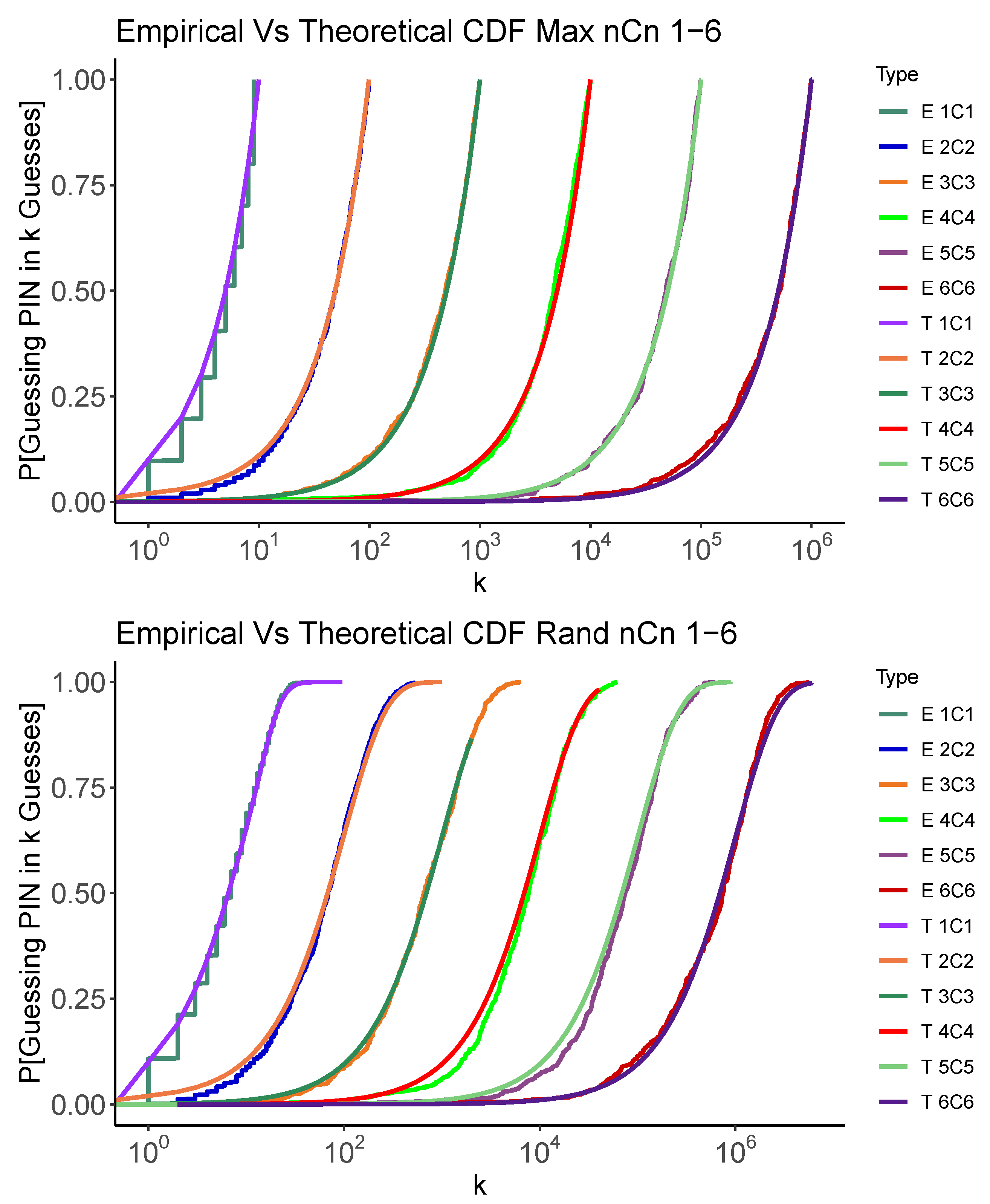 Entropy 24 01224 g001 550