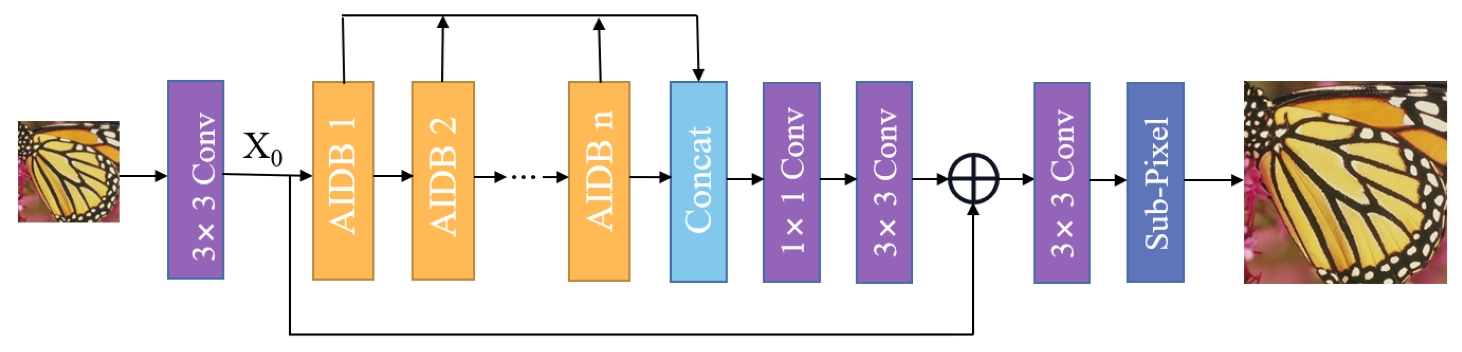 Entropy 24 01226 g001