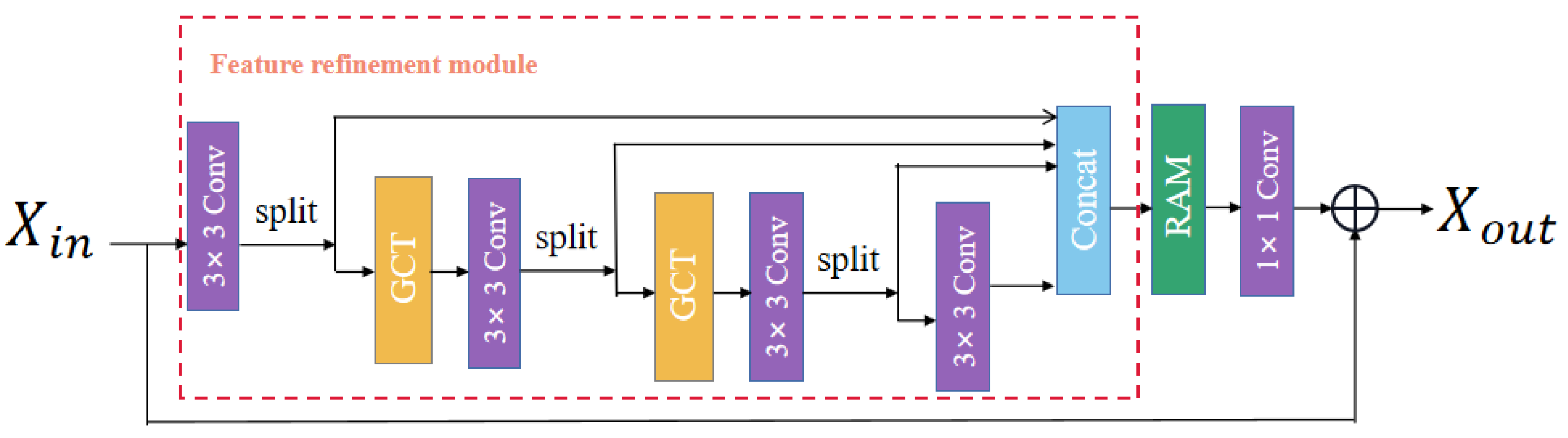 Entropy 24 01226 g002
