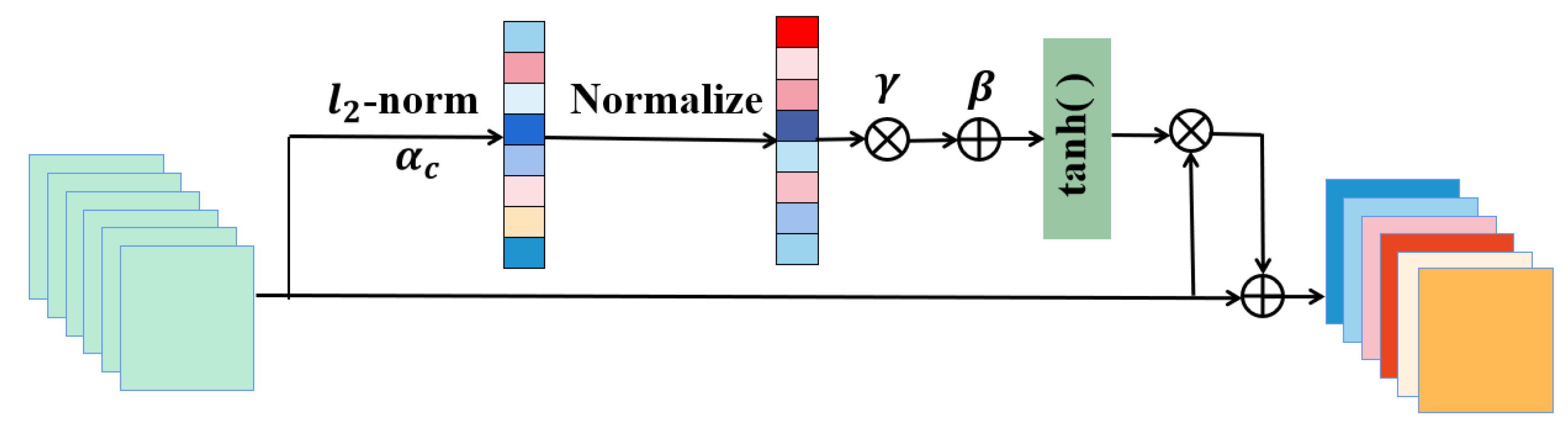 Entropy 24 01226 g003