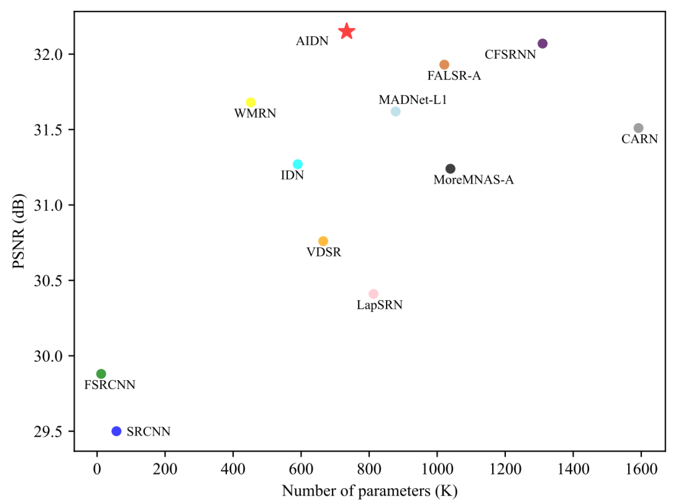 Entropy 24 01226 g007
