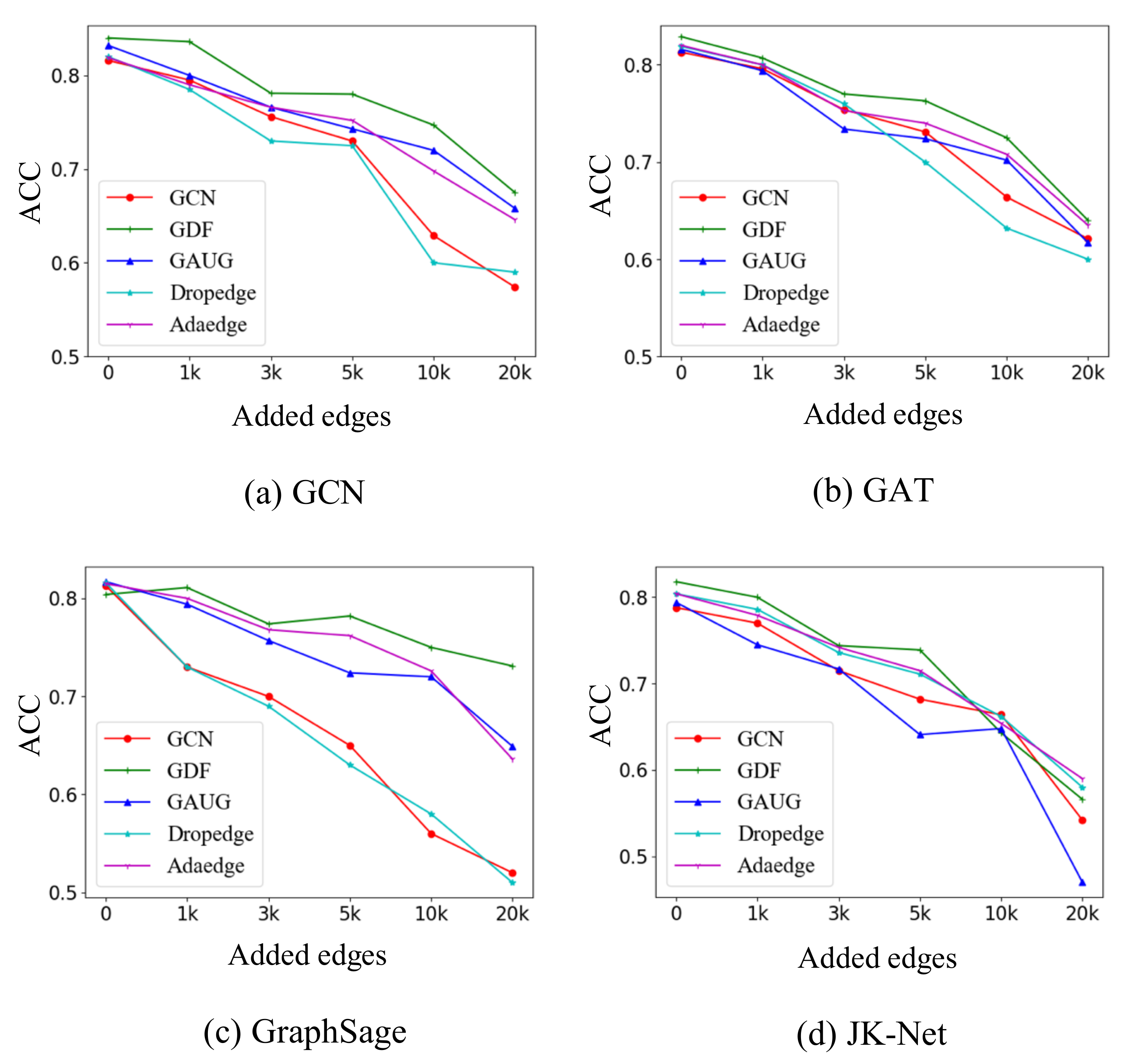 Entropy 24 01228 g005