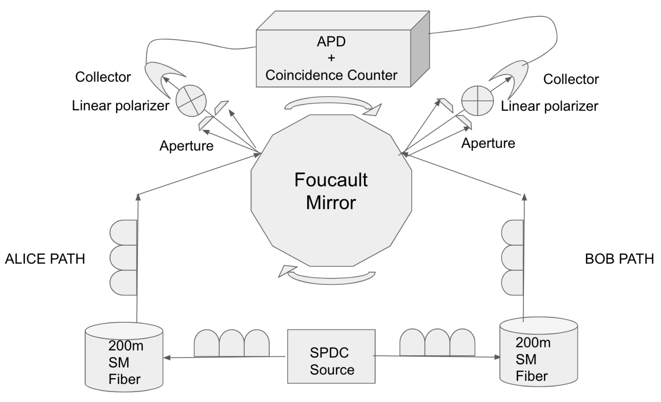 Entropy 24 01230 g002 550