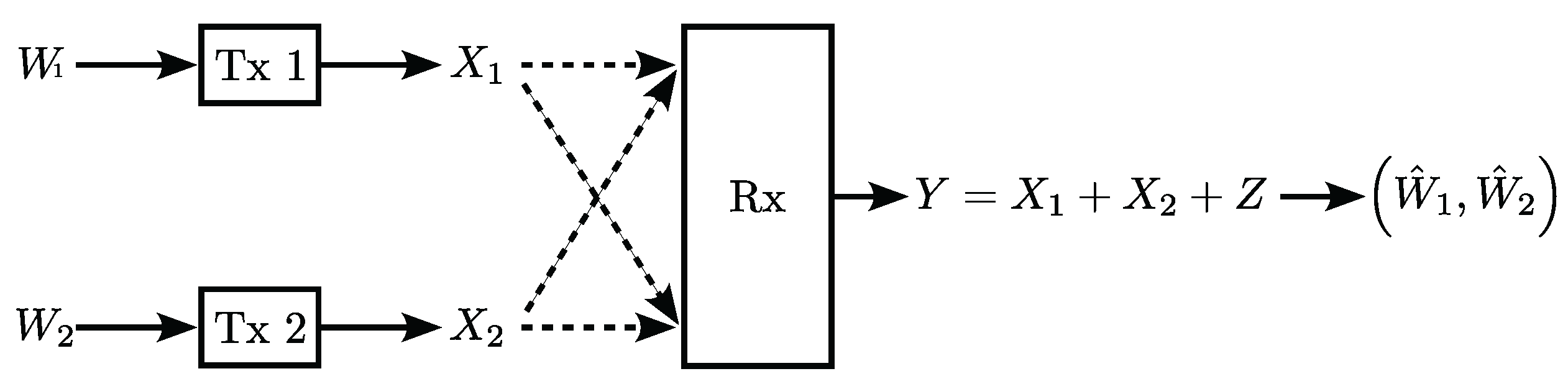 Entropy 24 01233 g001 550