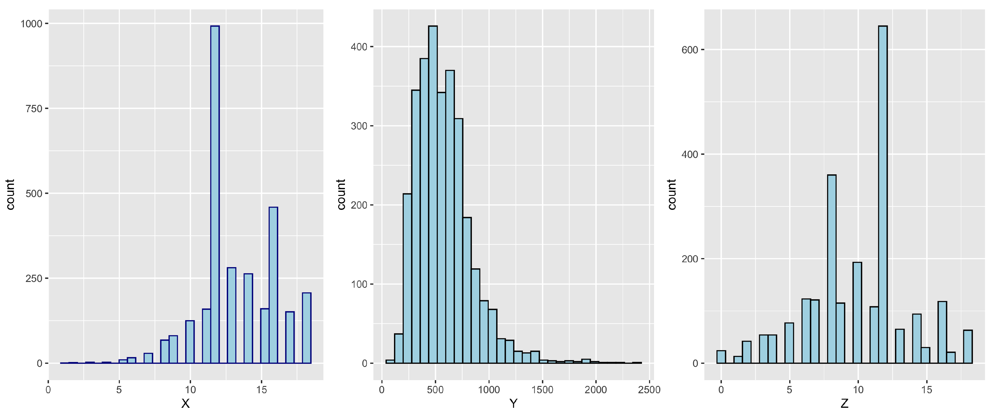 Entropy 24 01235 g003 550