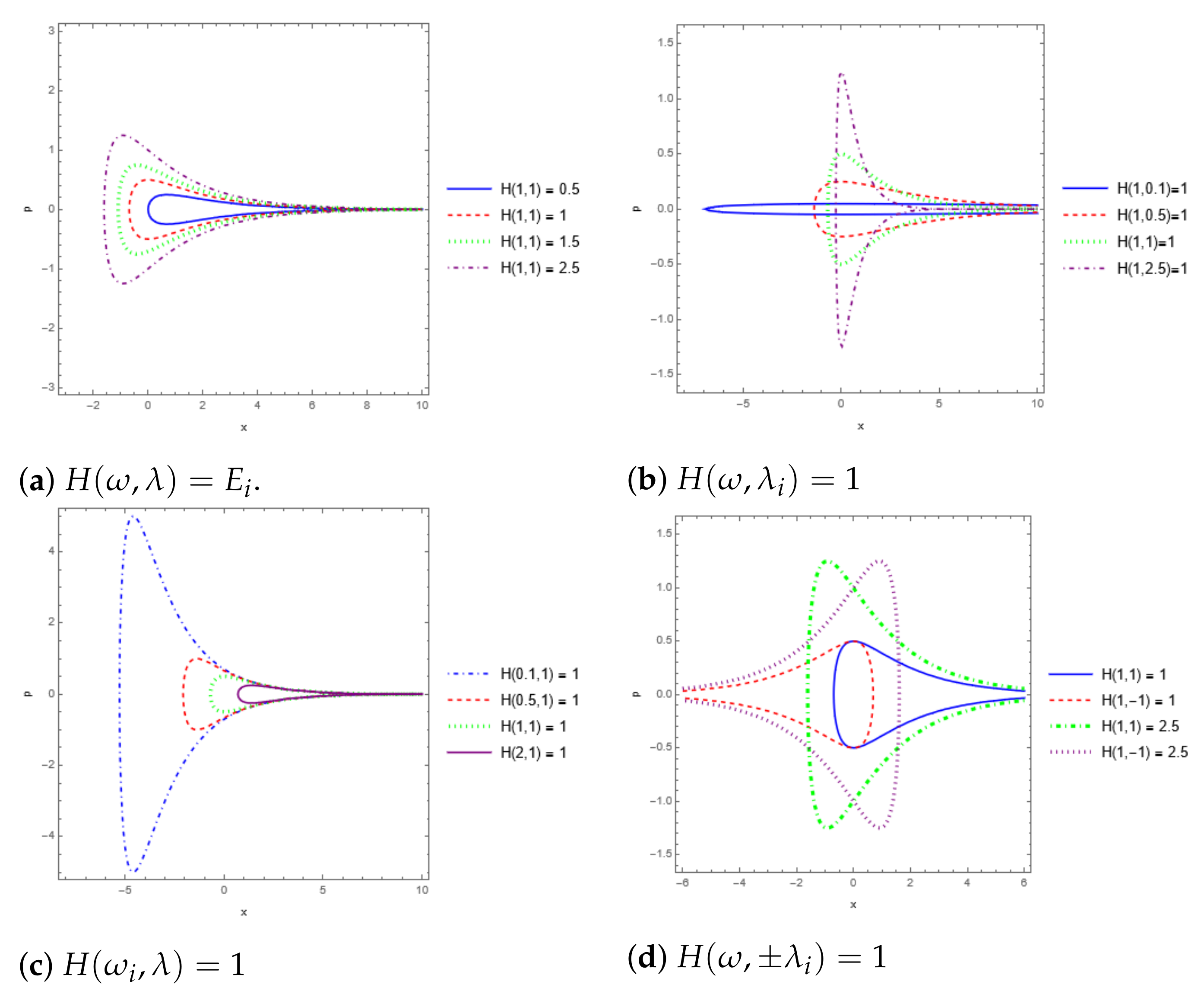 Entropy 24 01236 g001