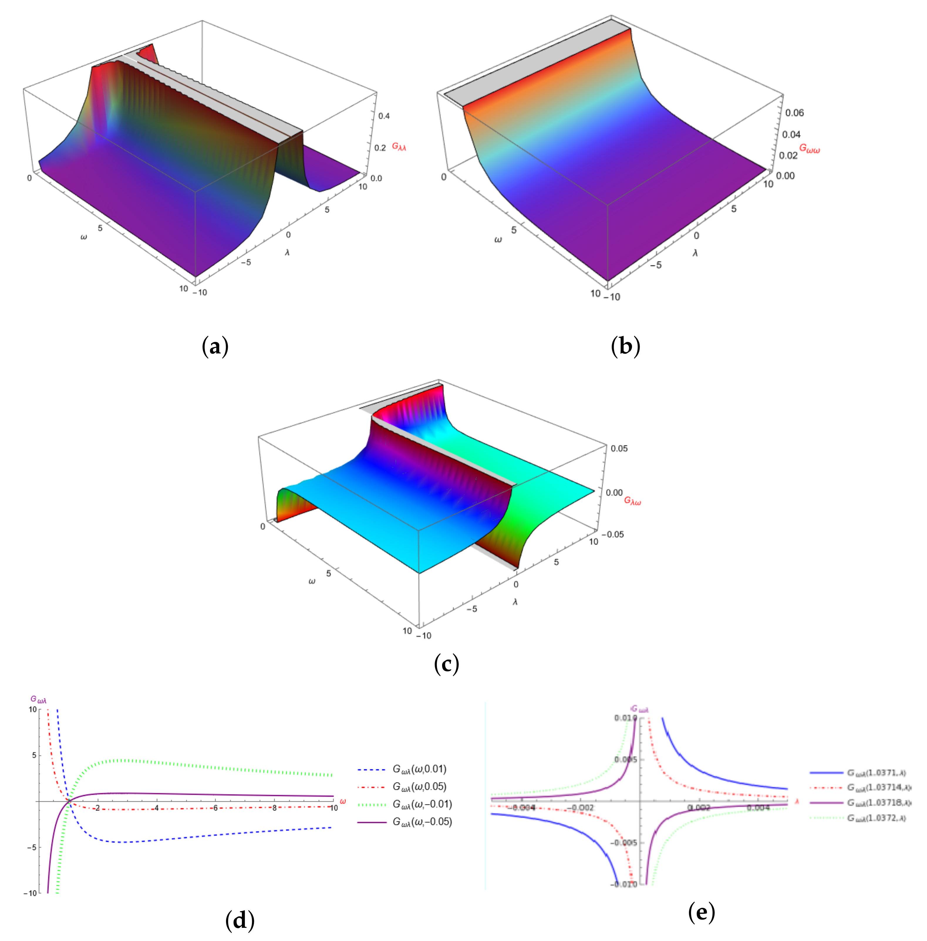 Entropy 24 01236 g002