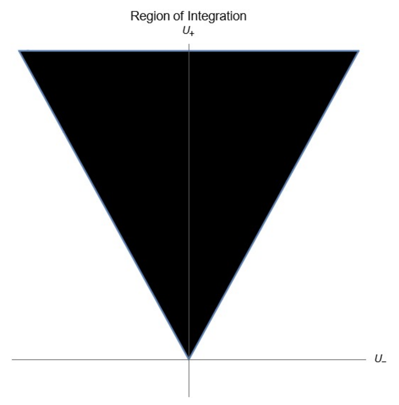 Entropy 24 01236 g004