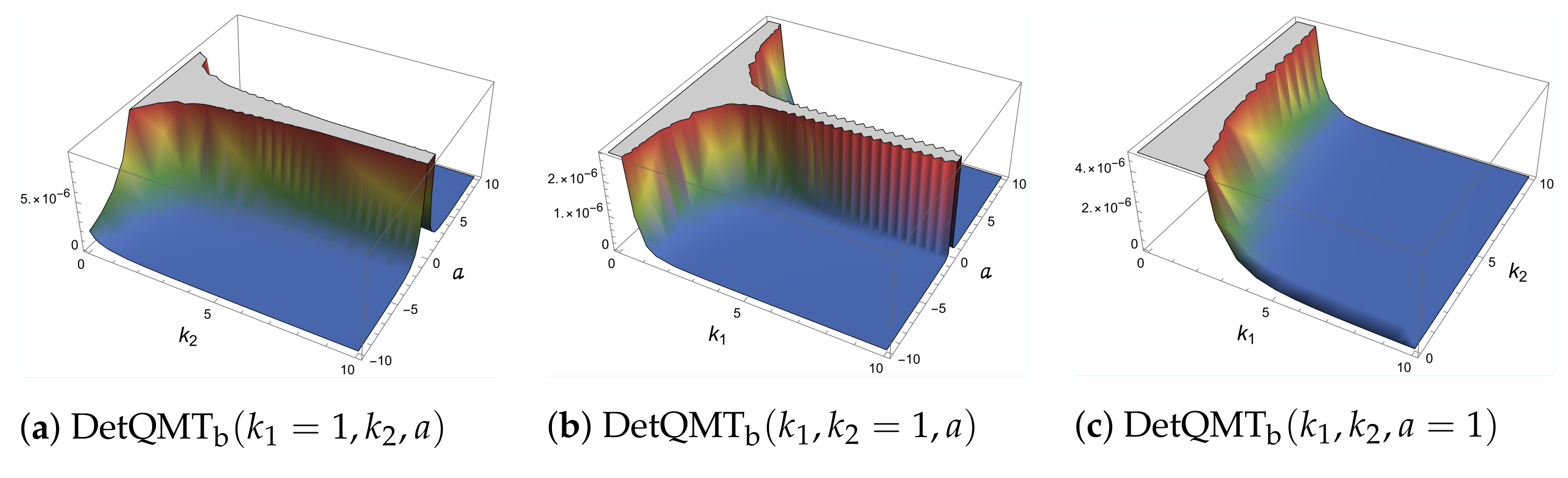 Entropy 24 01236 g006