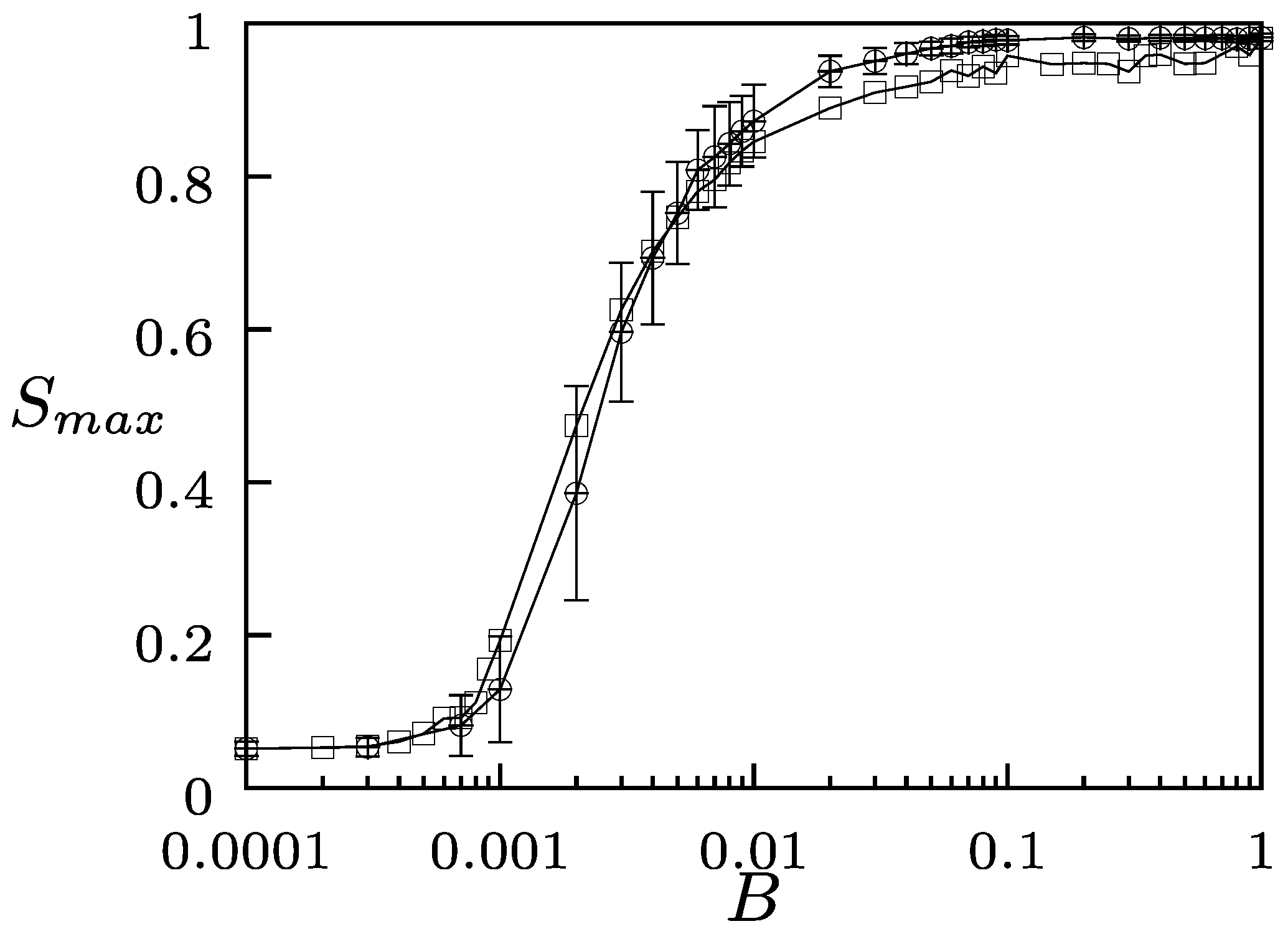 Entropy 24 01239 g002 Entropy 24 01239 g002