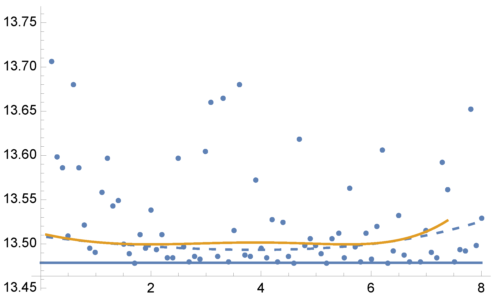 Entropy 24 01240 g002 550