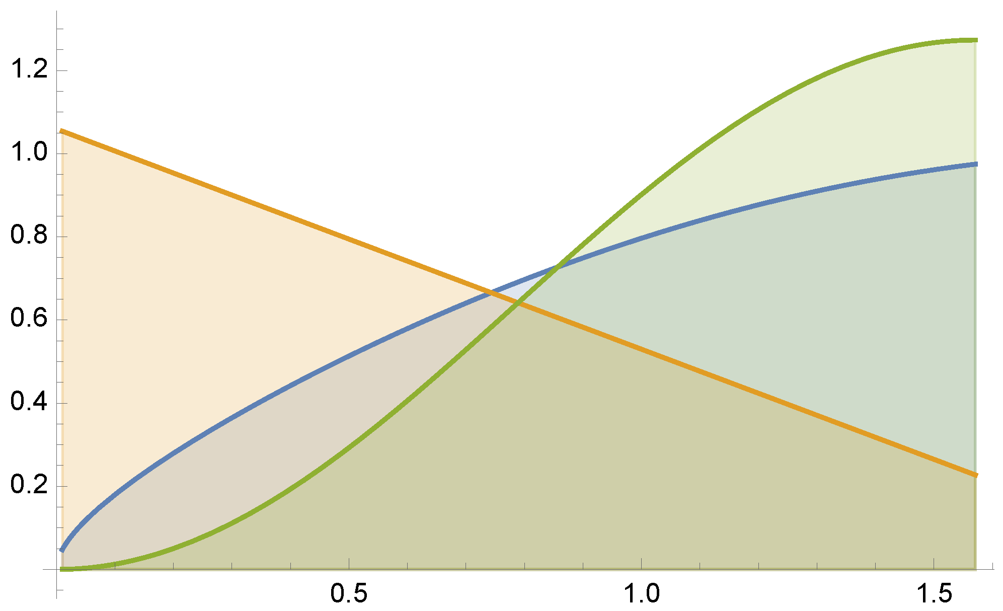 Entropy 24 01240 g007 550