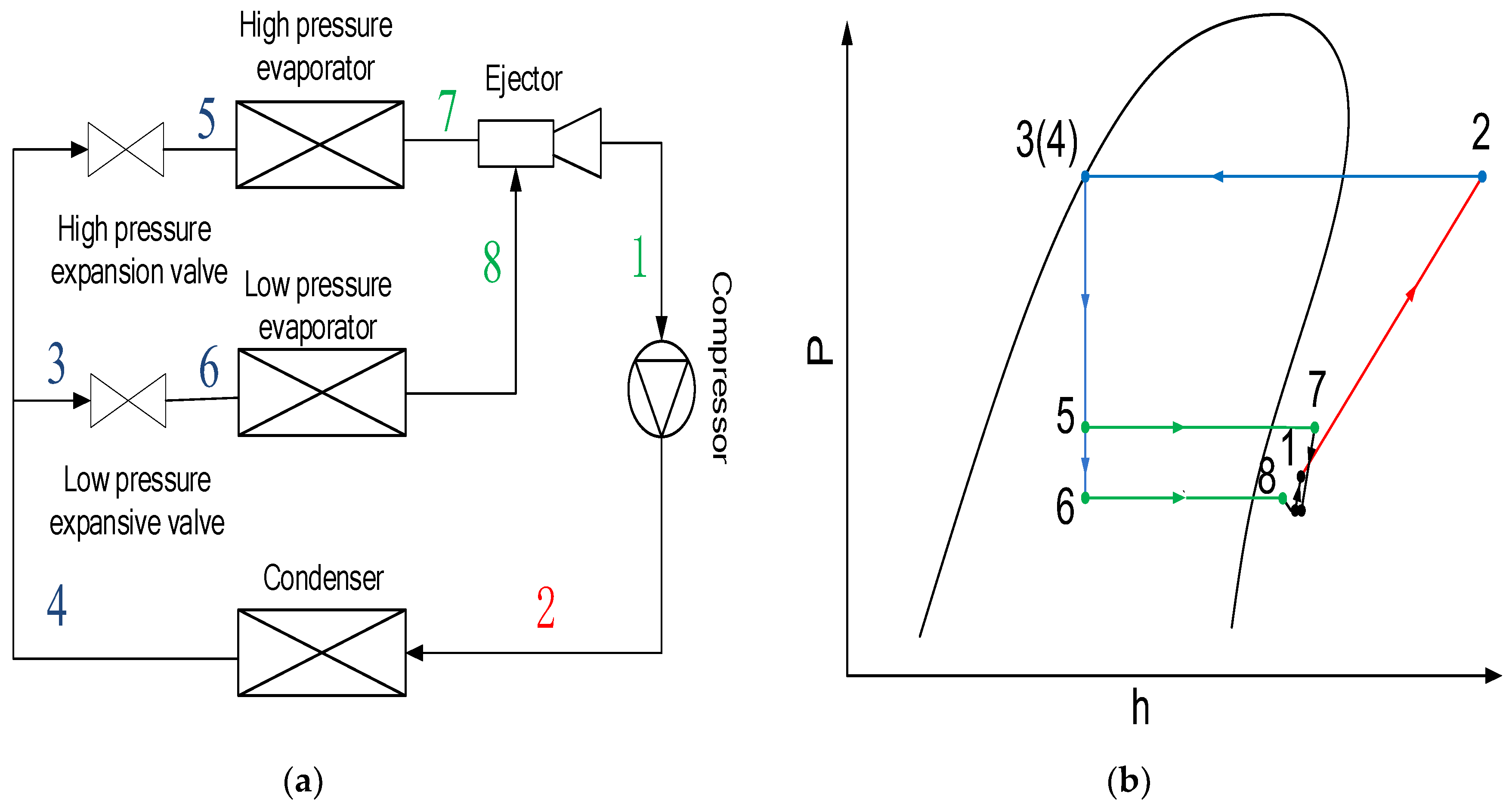 Entropy 24 01241 g001 550