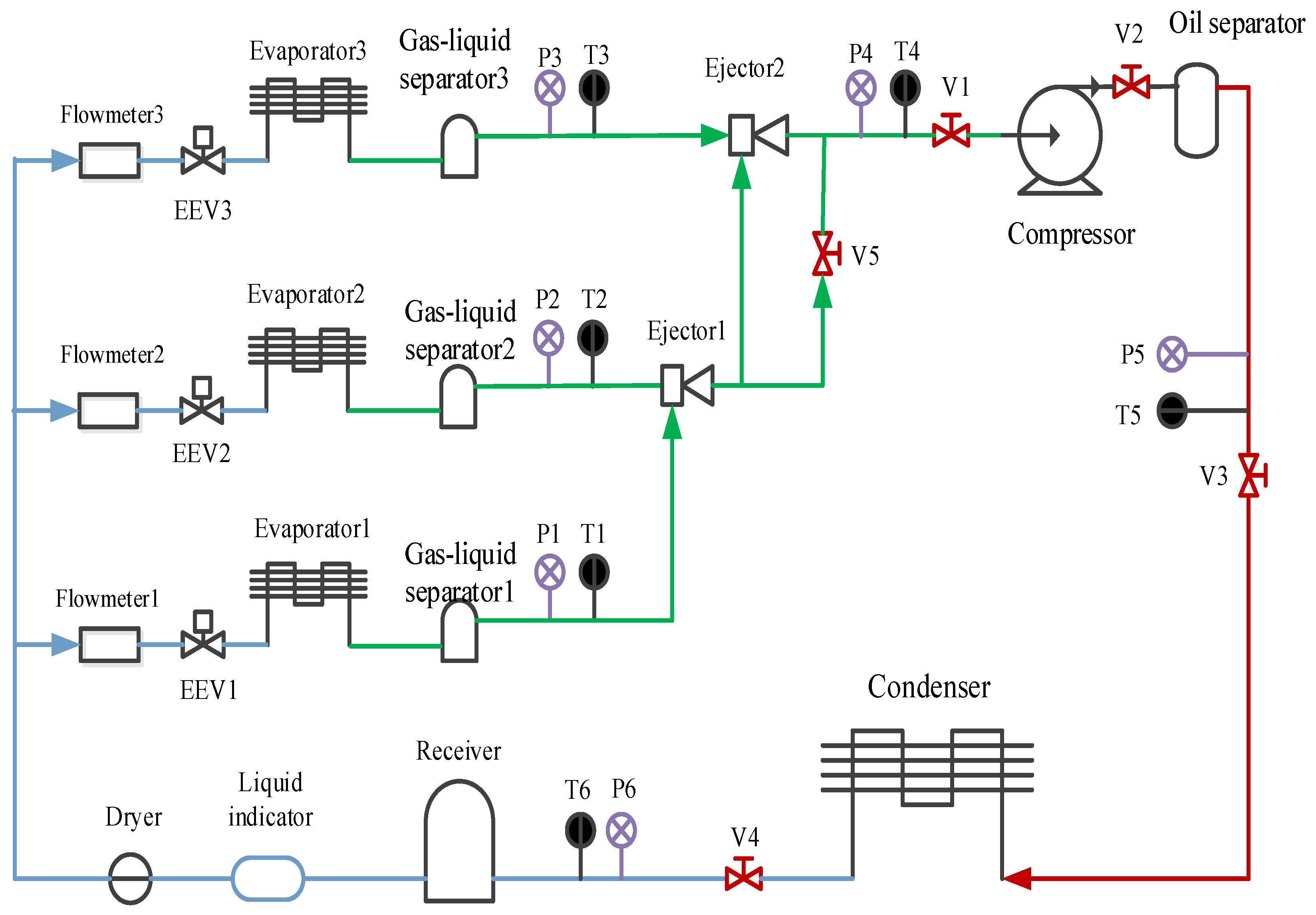 Entropy 24 01241 g004 550