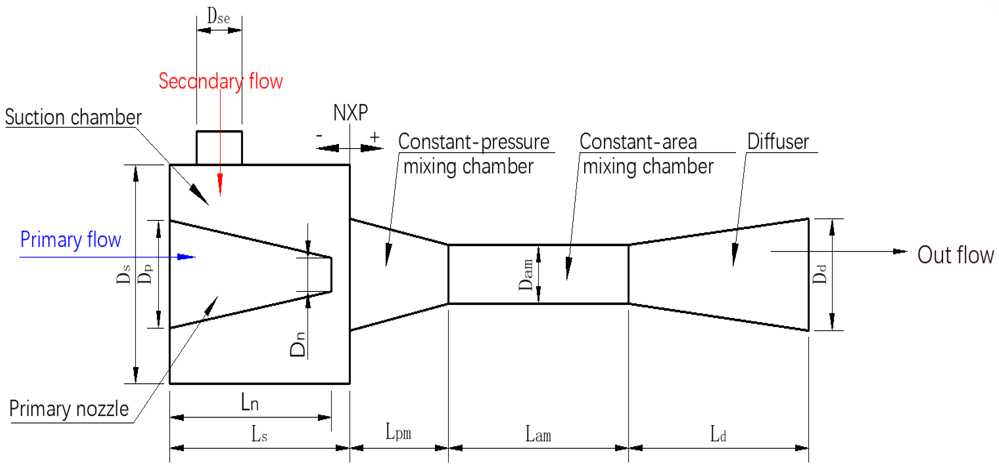 Entropy 24 01241 g005 550